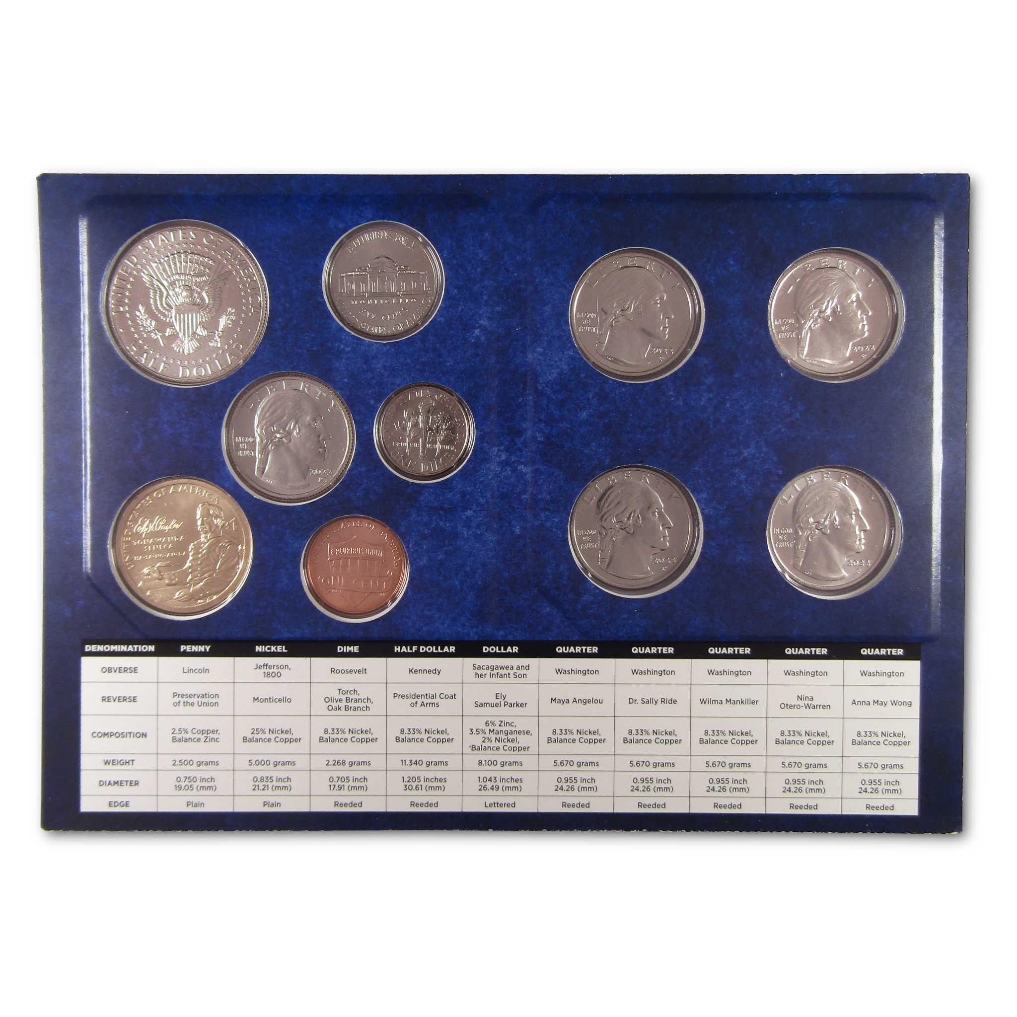 2022 Uncirculated Coin Set U.S Mint Government Packaging OGP COA
