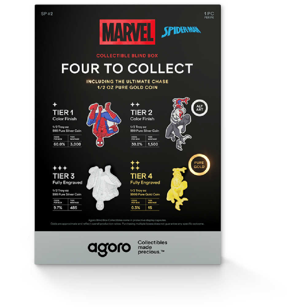 2026 Niue Marvel Spider-Man Transforms Coin Blind Box SKU:OPC268