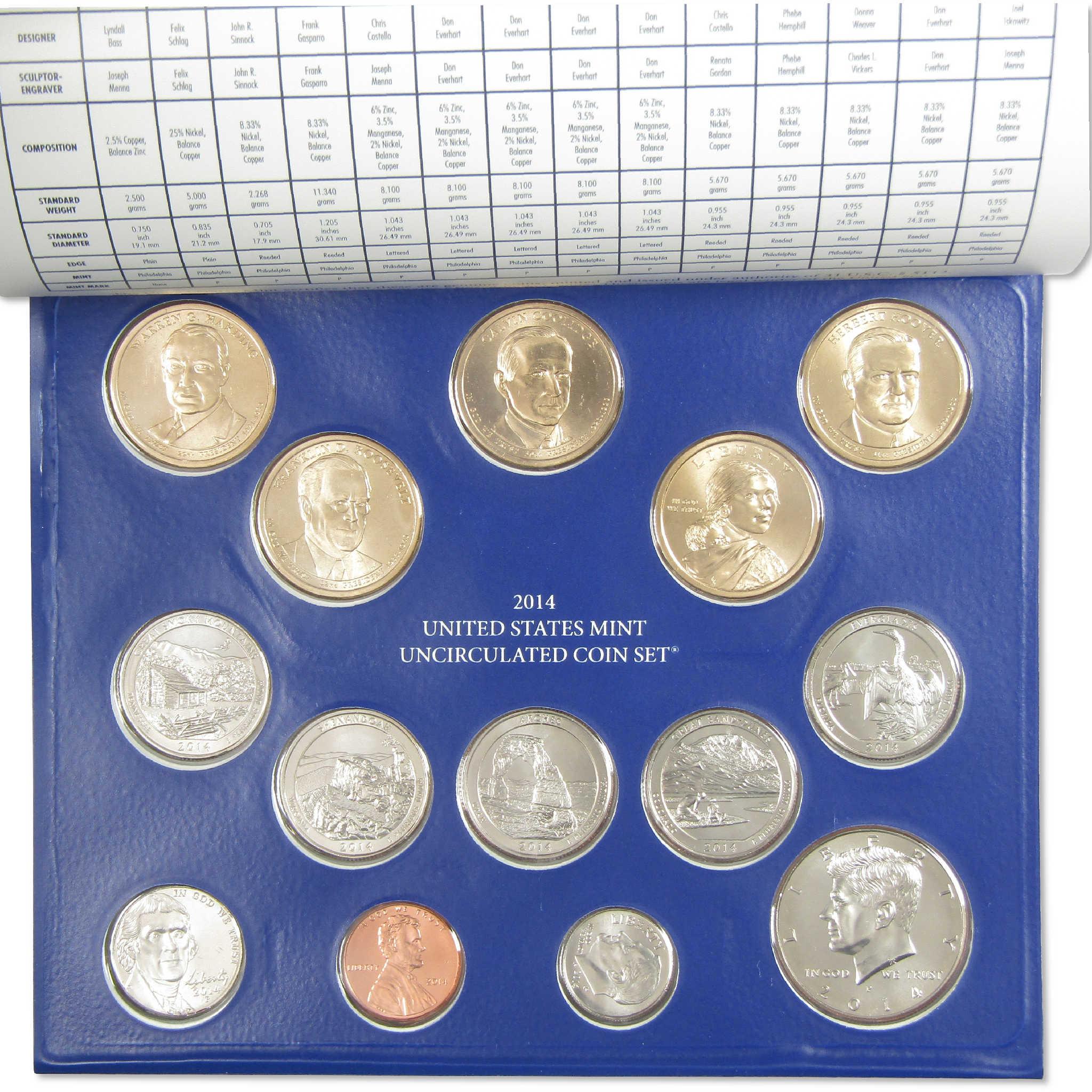 2014 Uncirculated Coin Set U.S Mint Government Packaging OGP COA