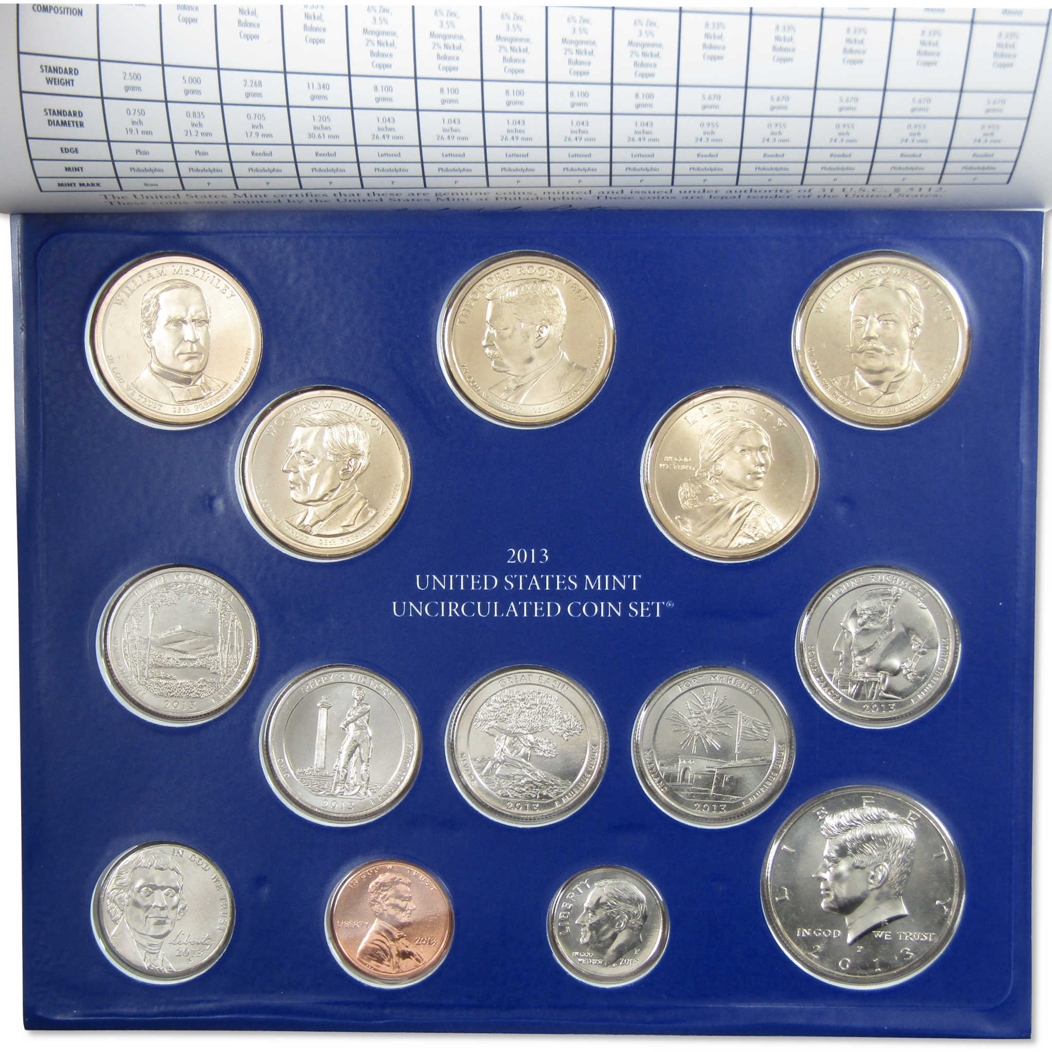 2013 Uncirculated Coin Set U.S Mint Government Packaging OGP COA