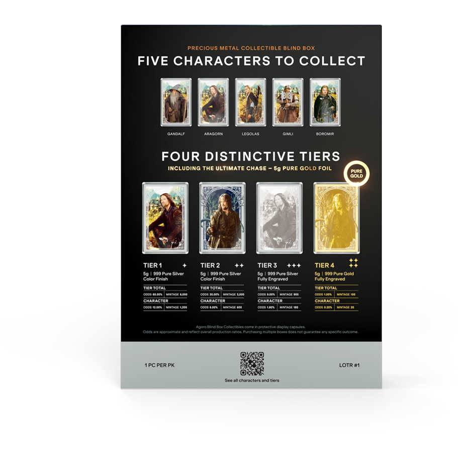 2026 Niue Lord of the Rings 5 g Foil Blind Box SKU:OPC267