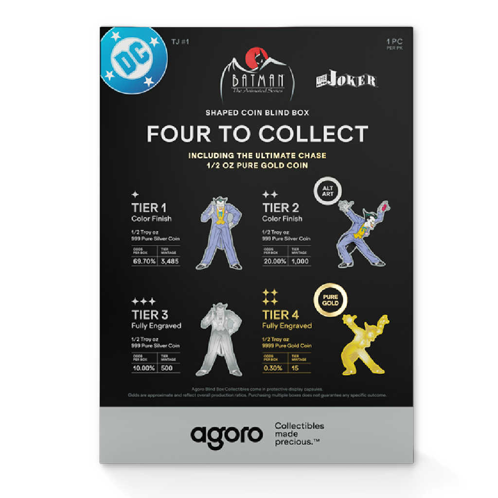 2026 Agoro Batman TAS Joker Collectible Coin Blind Box SKU:OPC281