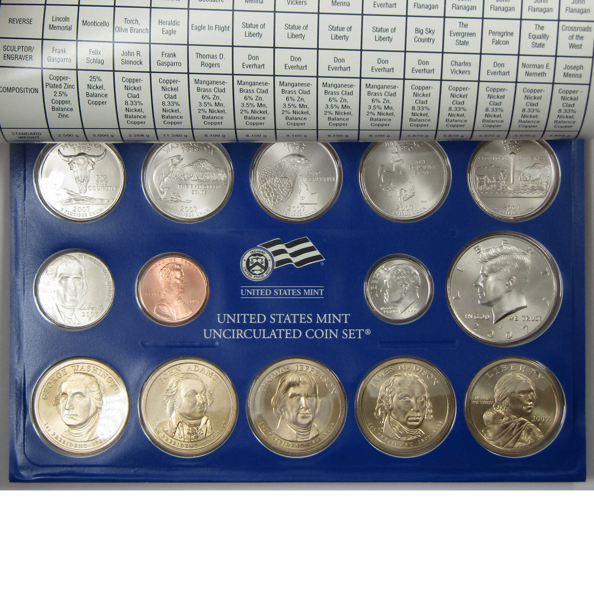 2007 Uncirculated Coin Set U.S Mint Government Packaging OGP COA