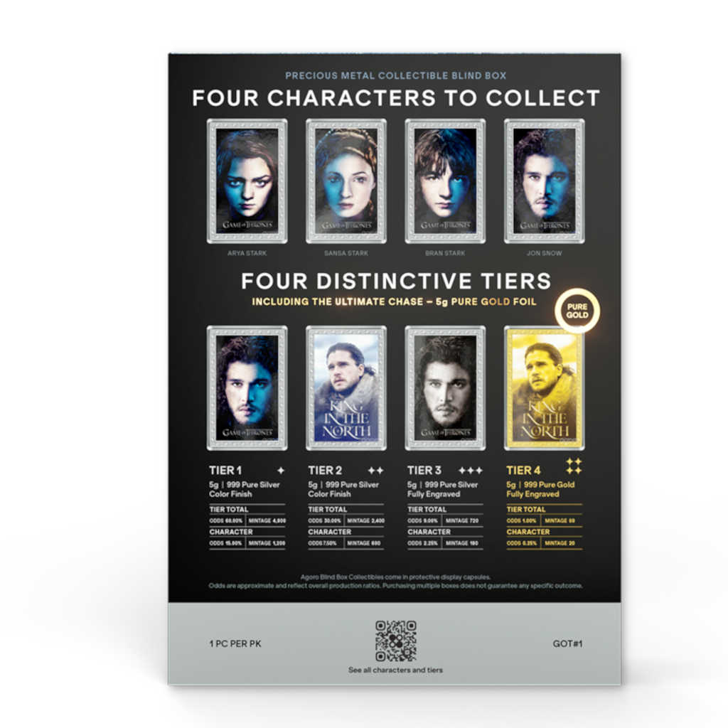 2026 Game of Thrones House Stark Collectible Foil Blind Box SKU:OPC276