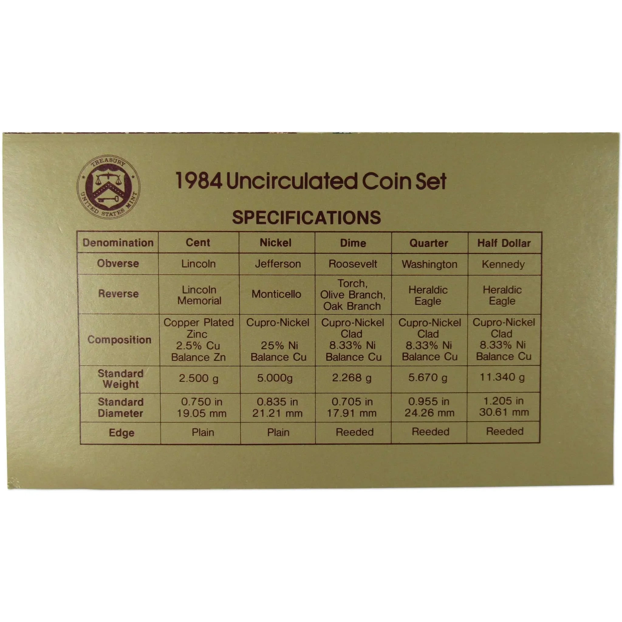 1984 U.S. Mint Set Uncirculated Original Government Packaging OGP Collectible