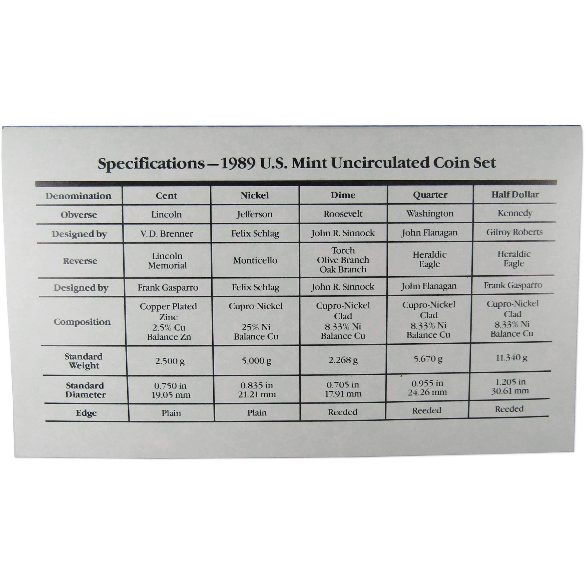 1989 U.S. Mint Set Uncirculated Original Government Packaging OGP Collectible