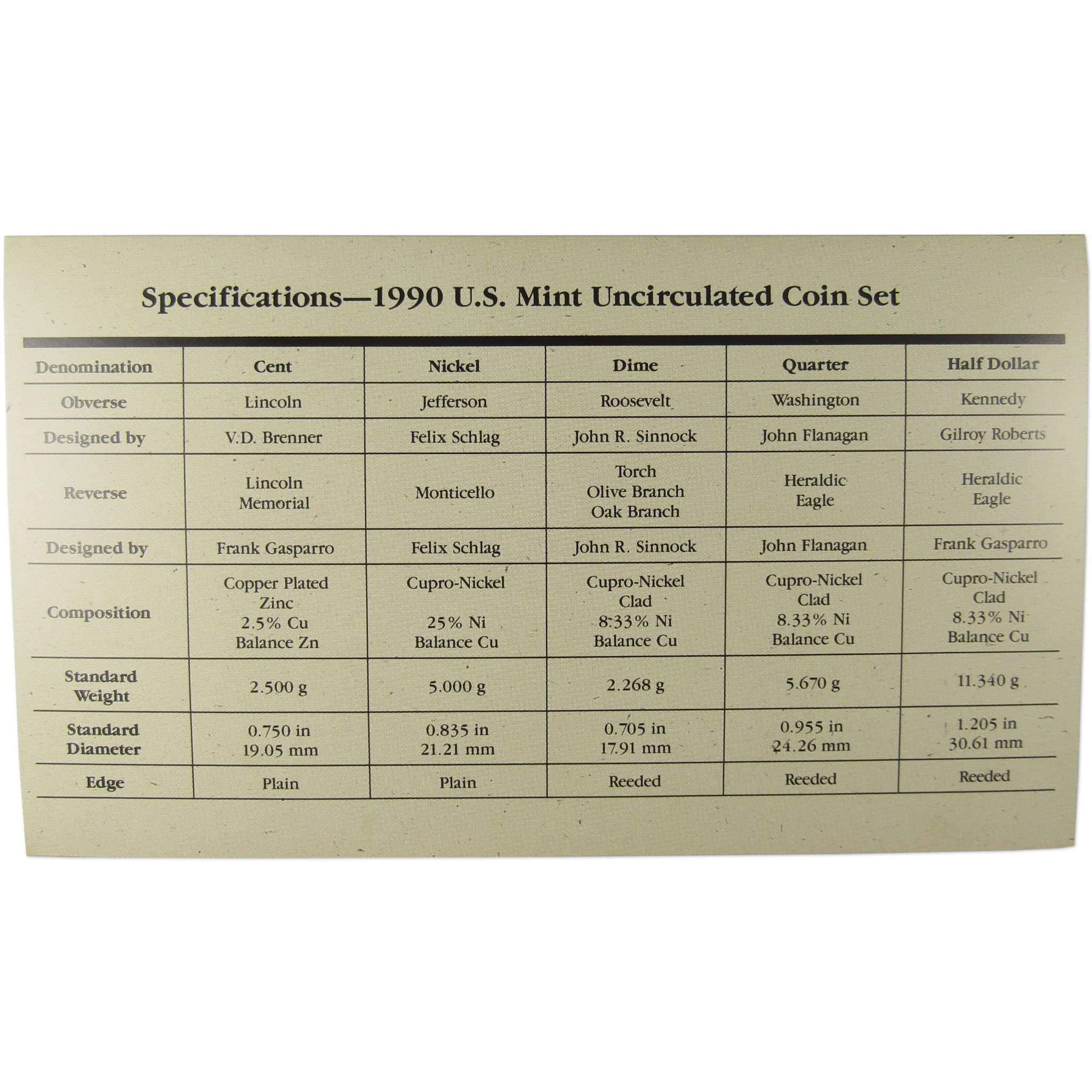 1990 U.S. Mint Set Uncirculated Original Government Packaging OGP Collectible