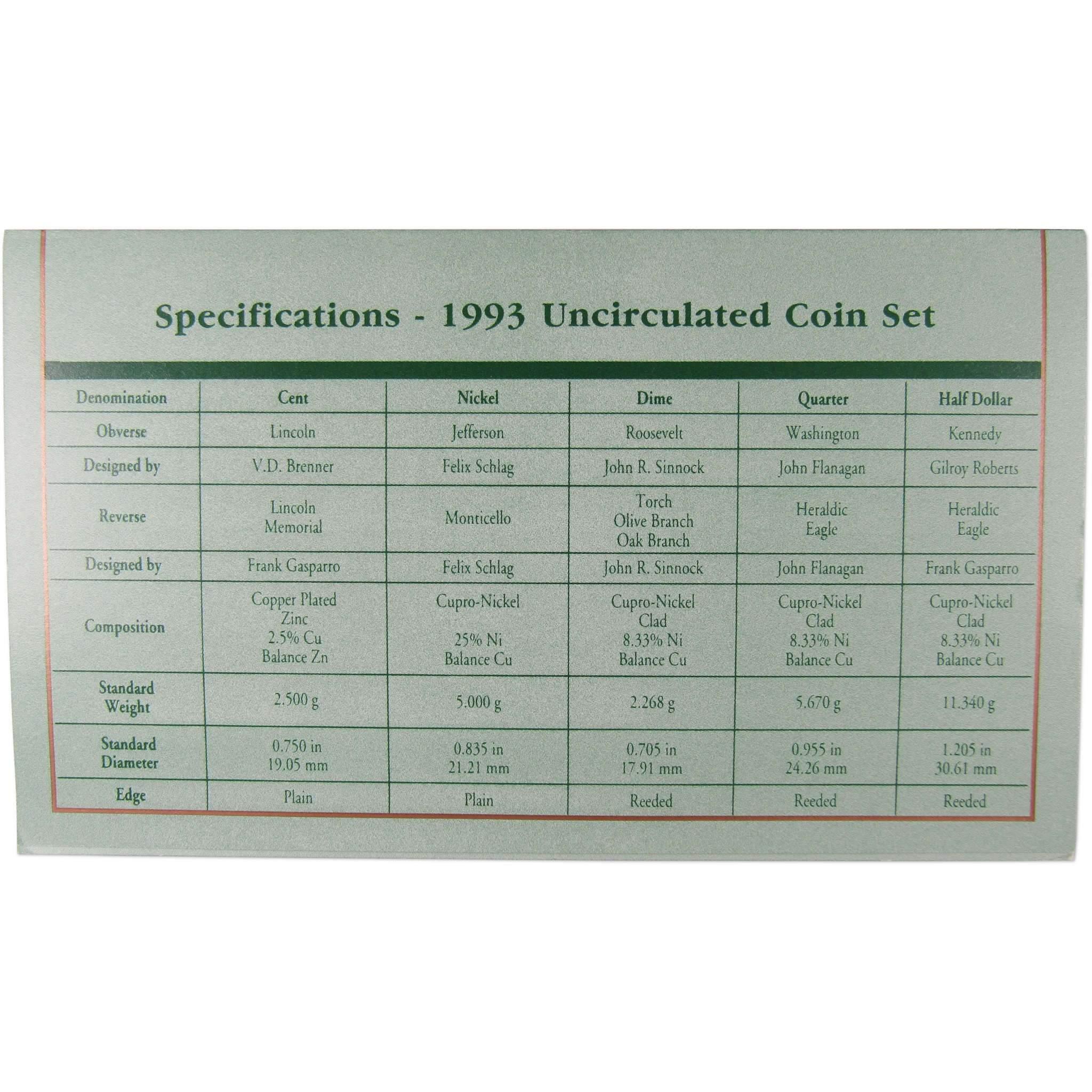 1993 U.S. Mint Set Uncirculated Original Government Packaging OGP Collectible