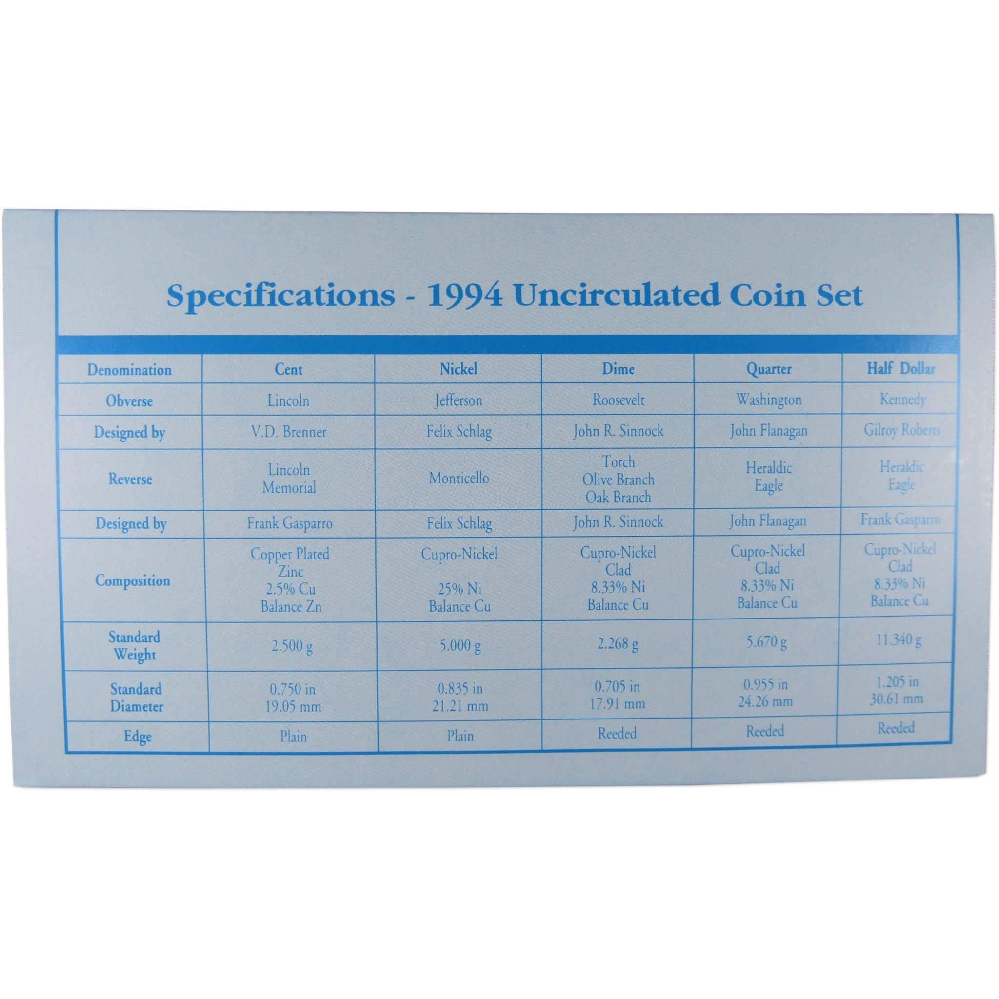 1994 U.S. Mint Set Uncirculated Original Government Packaging OGP Collectible