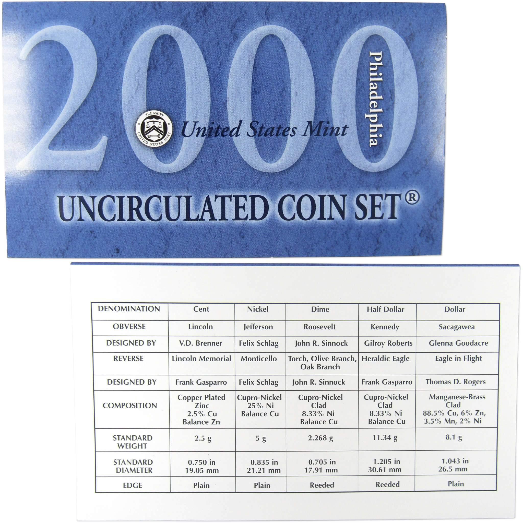2000 U.S. Mint Set Uncirculated Original Government Packaging OGP Collectible