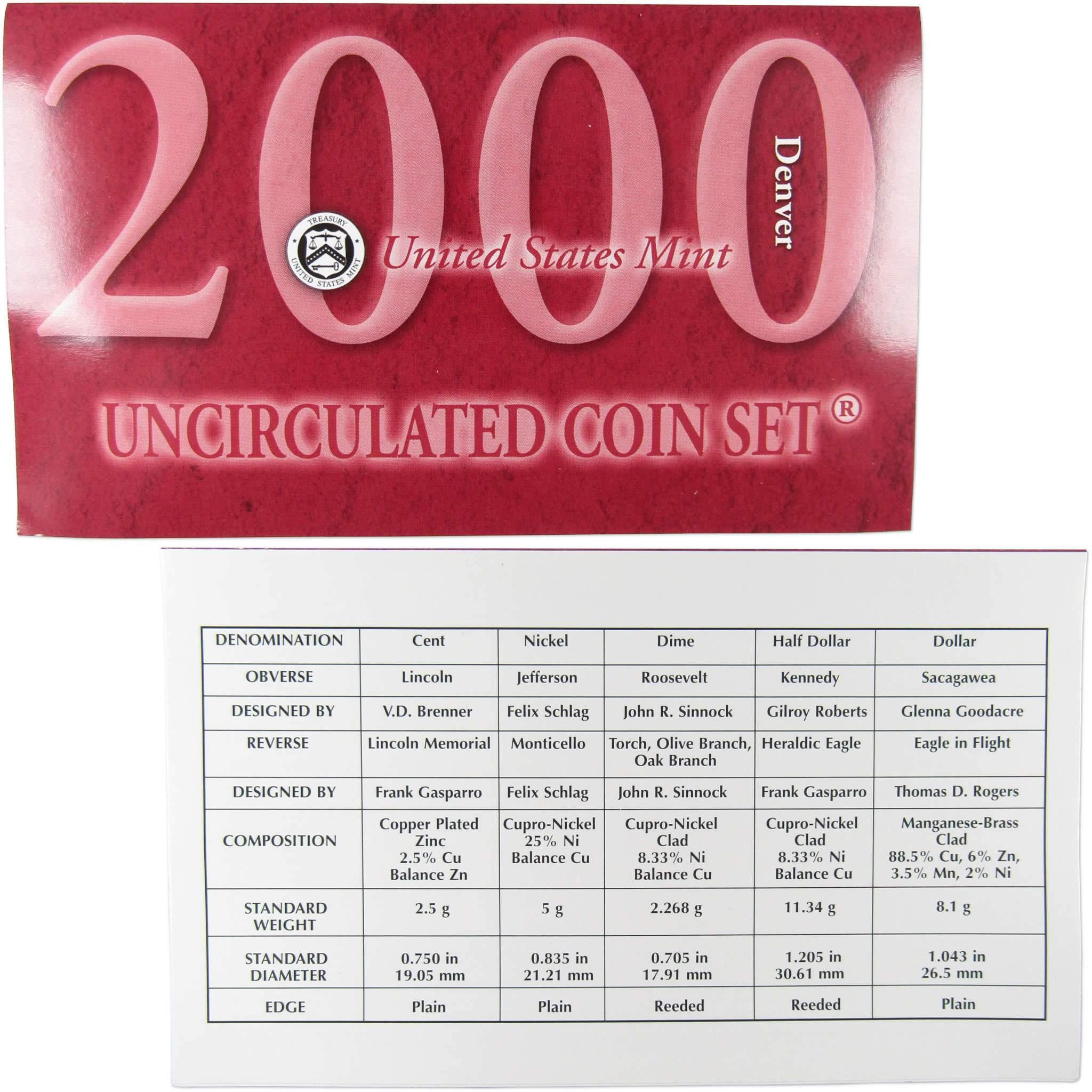 2000 U.S. Mint Set Uncirculated Original Government Packaging OGP Collectible