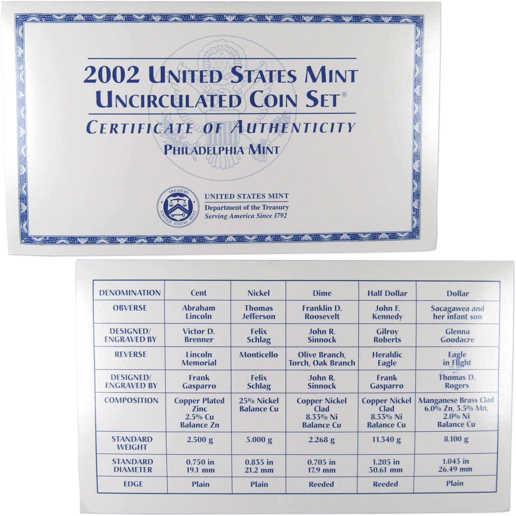 2002 U.S. Mint Set Uncirculated Original Government Packaging OGP Collectible