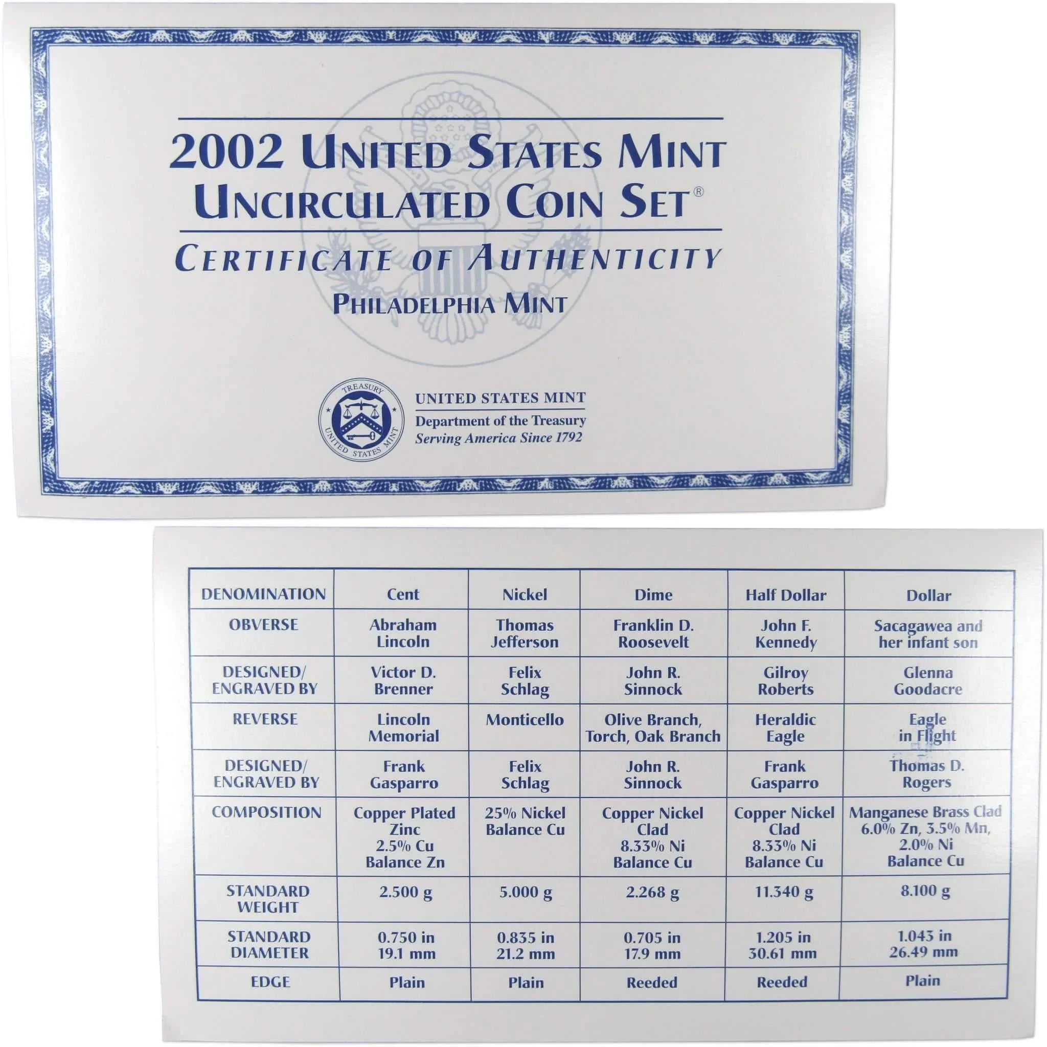 2002 U.S. Mint Set Uncirculated Original Government Packaging OGP Collectible