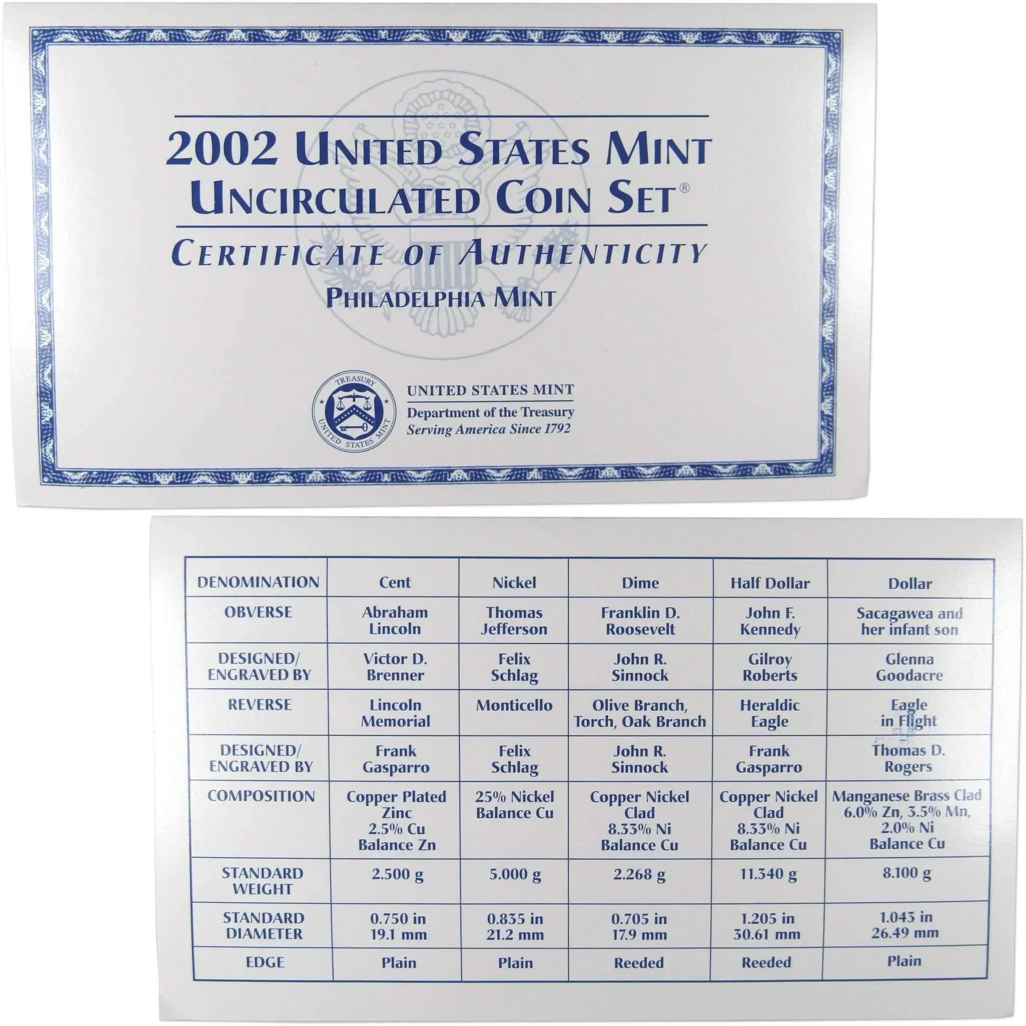 2002 U.S. Mint Set Uncirculated Original Government Packaging OGP Collectible
