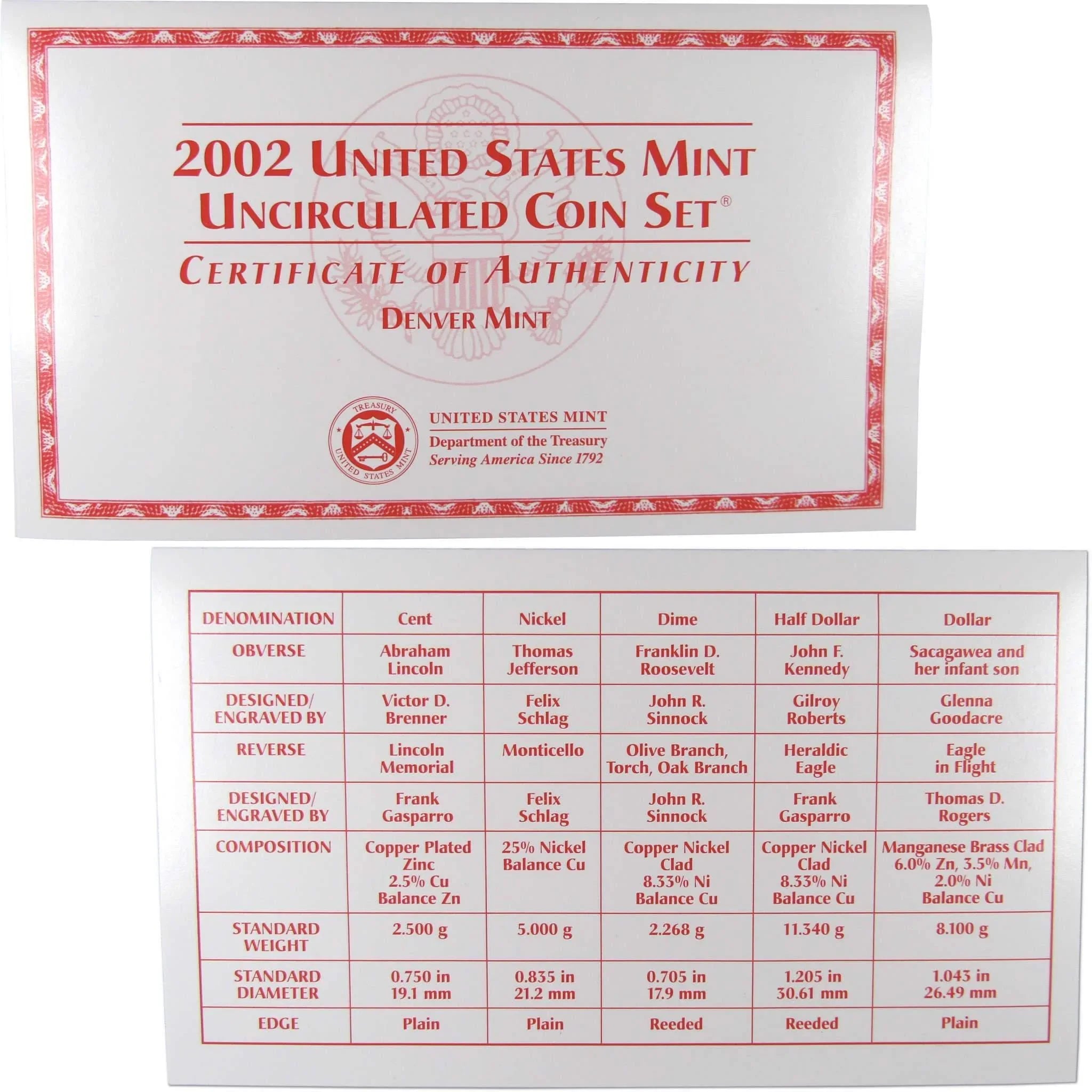 2002 U.S. Mint Set Uncirculated Original Government Packaging OGP Collectible