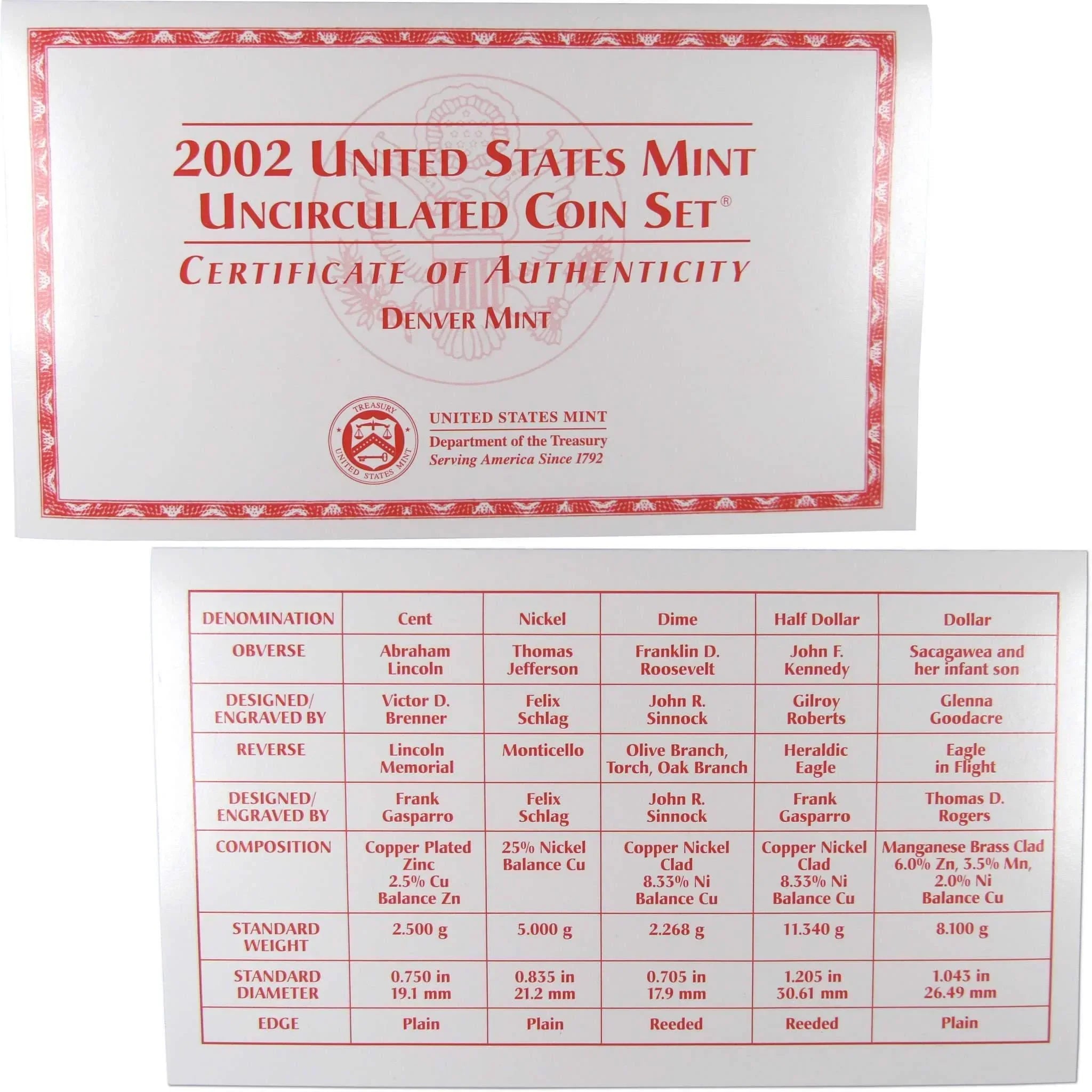 2002 U.S. Mint Set Uncirculated Original Government Packaging OGP Collectible