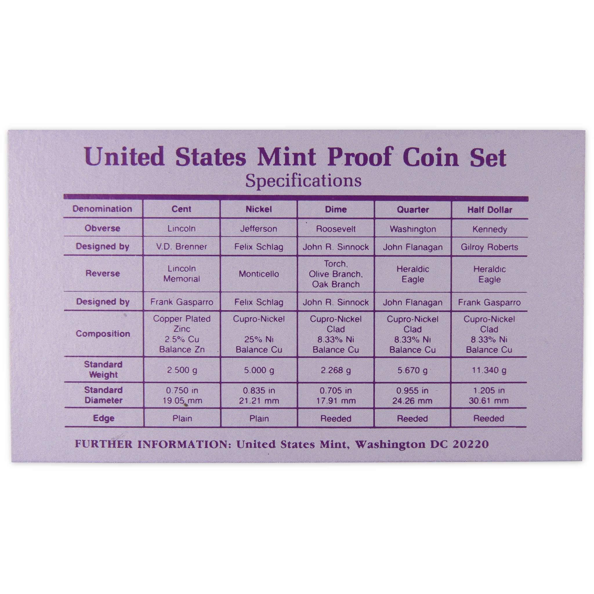 1990 Proof Set U.S. Mint Original Government Packaging OGP Collectible