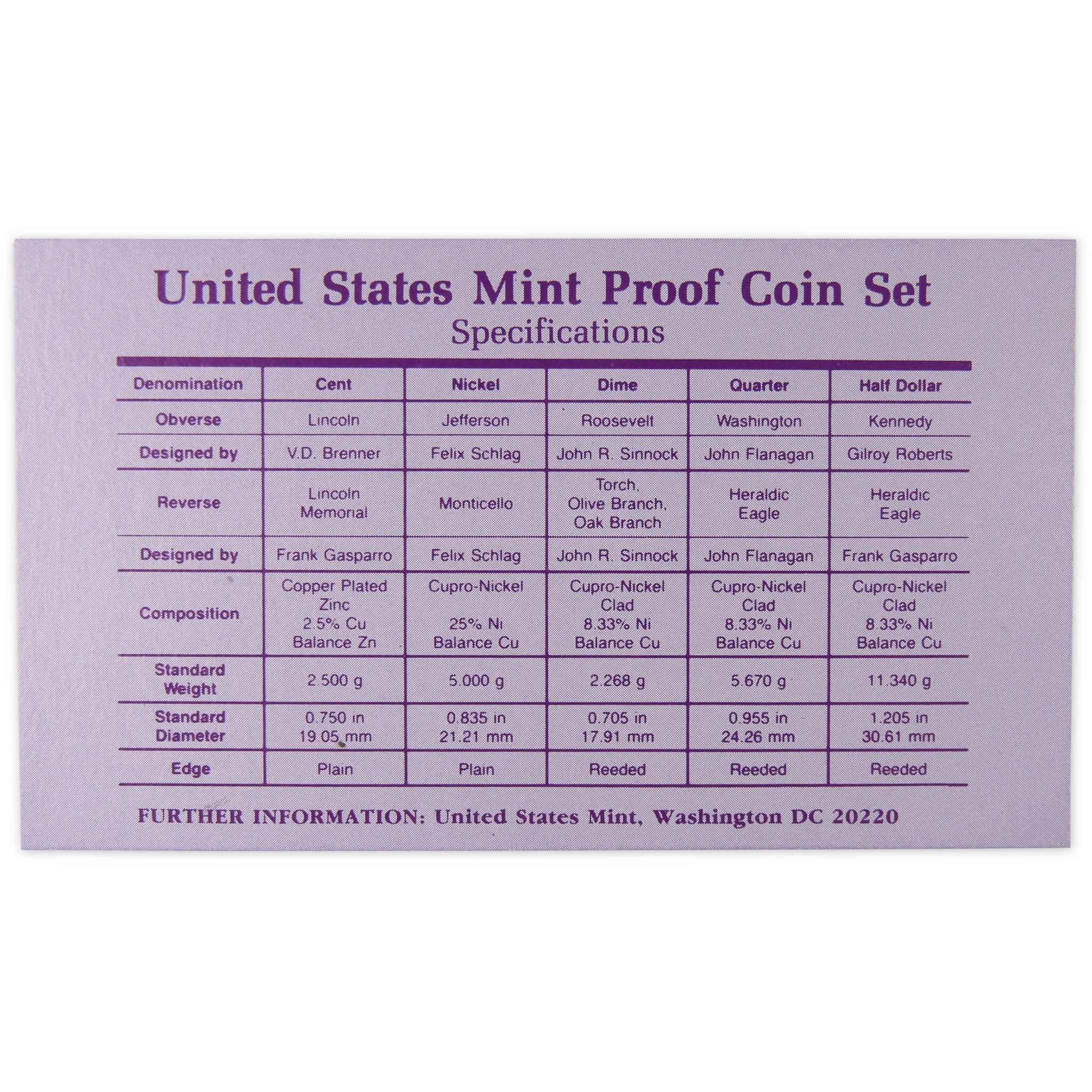 1990 Proof Set U.S. Mint Original Government Packaging OGP Collectible