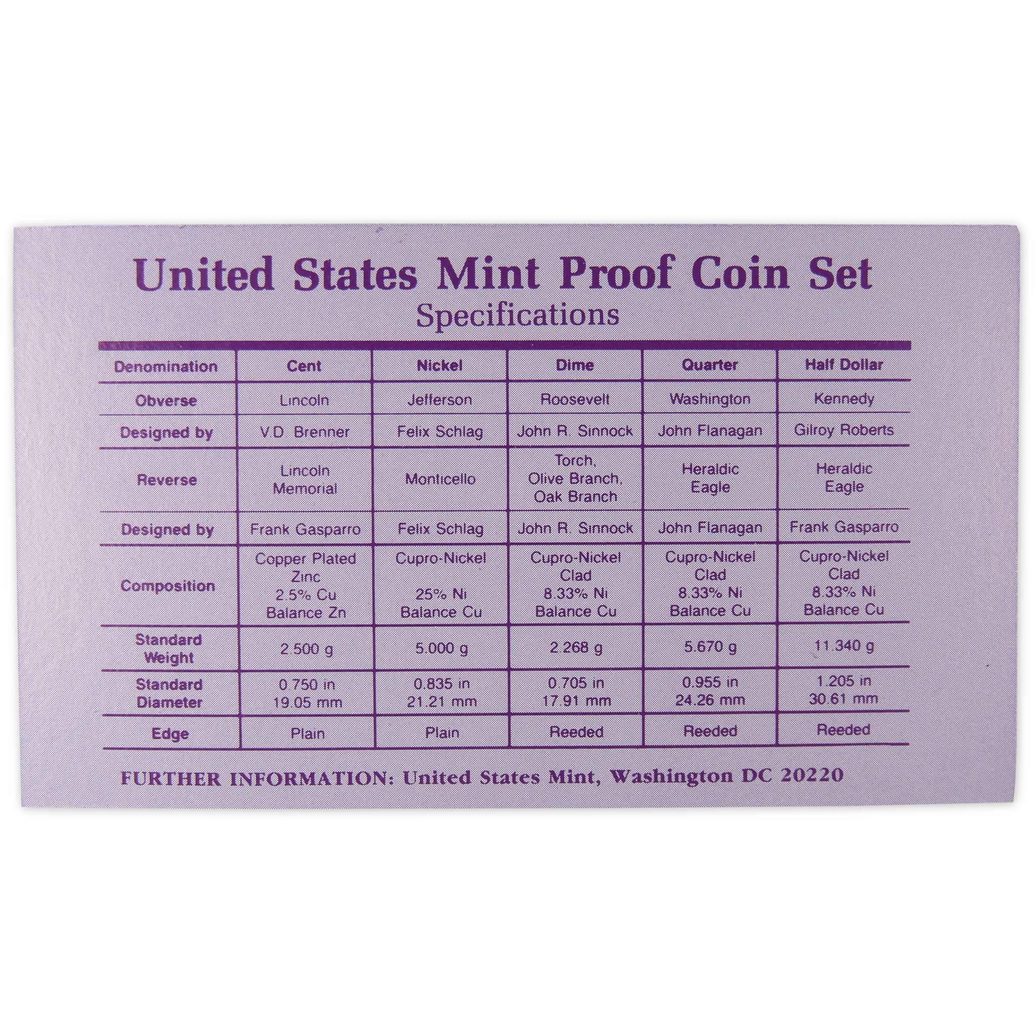 1991 Proof Set U.S. Mint Original Government Packaging OGP Collectible