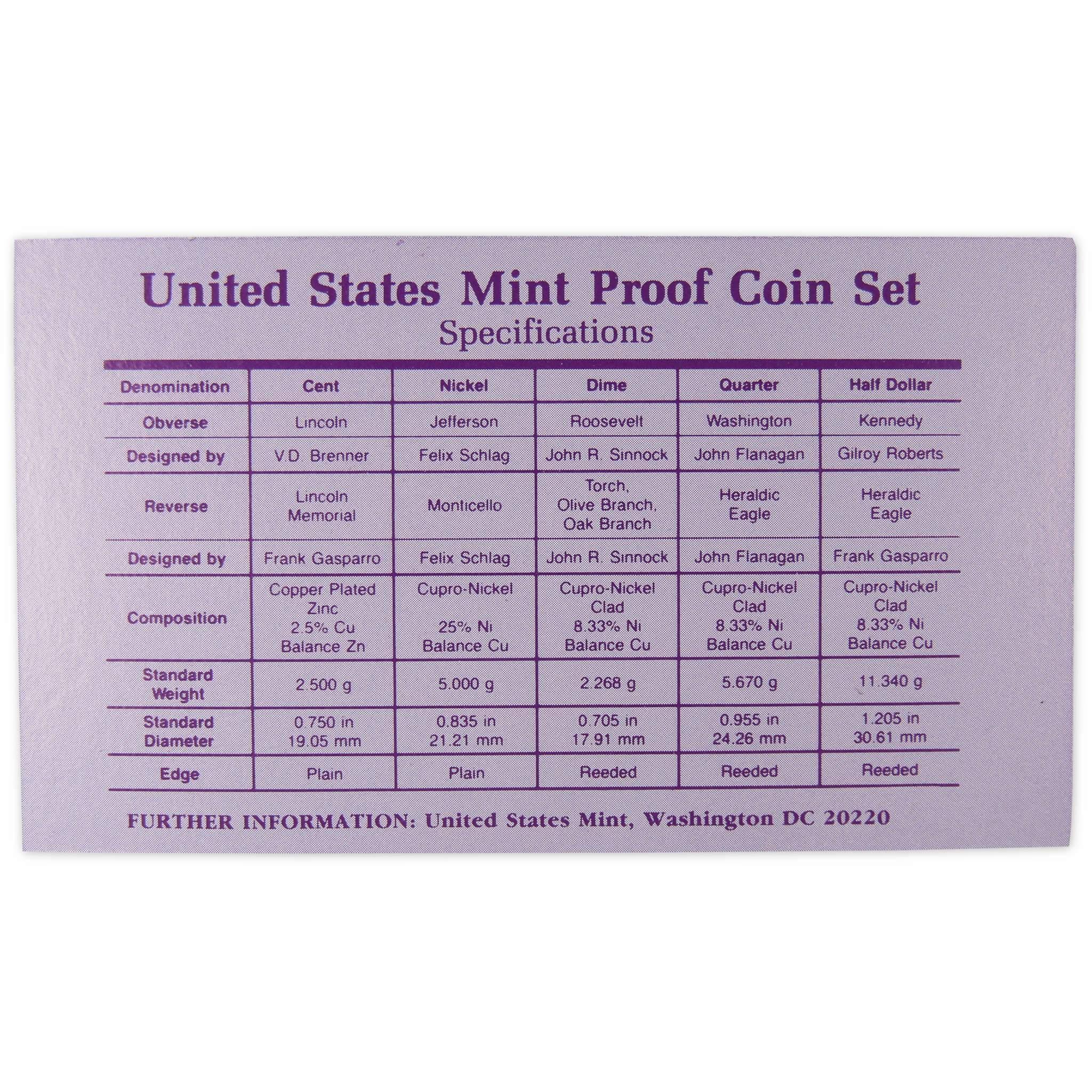 1991 Proof Set U.S. Mint Original Government Packaging OGP Collectible