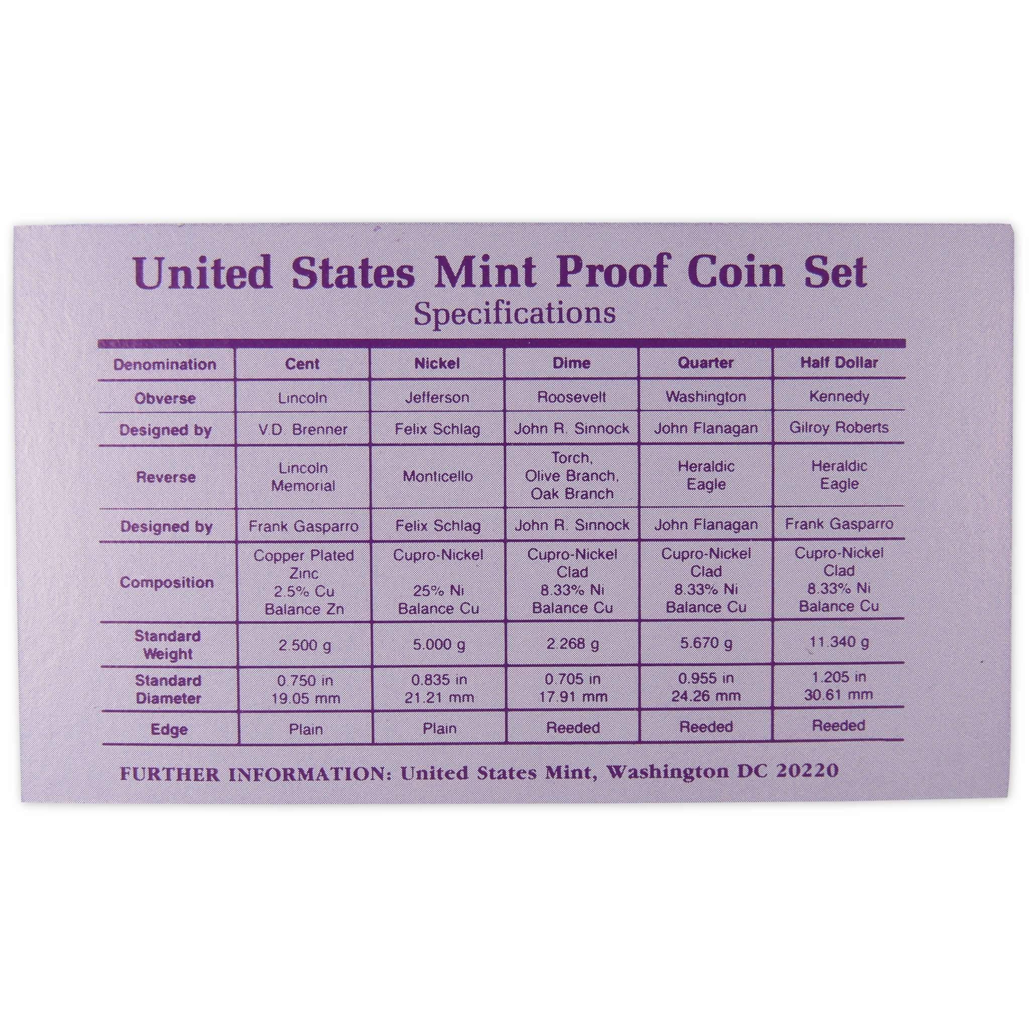 1991 Proof Set U.S. Mint Original Government Packaging OGP Collectible