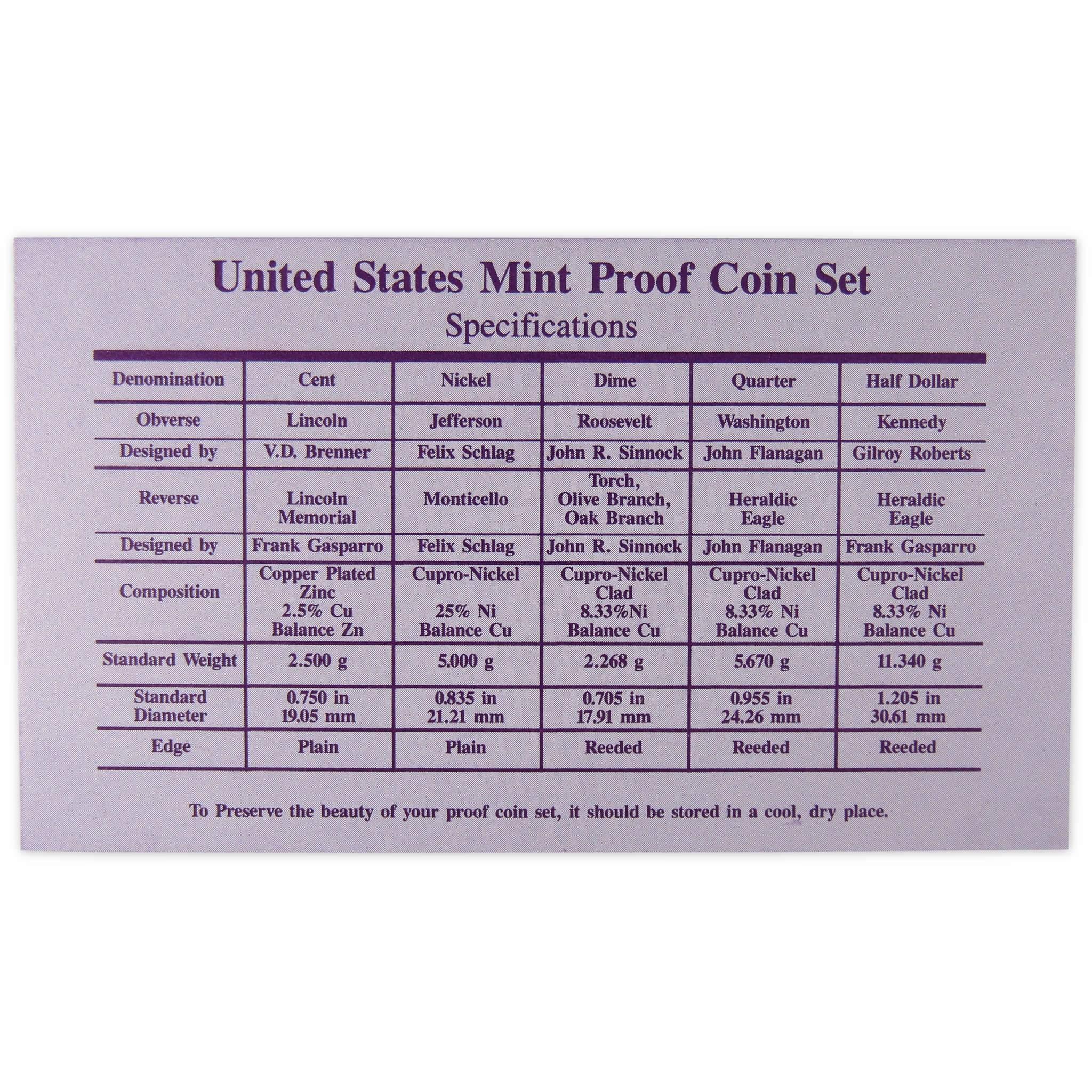 1993 Clad Proof Set U.S. Mint Original Government Packaging OGP Collectible