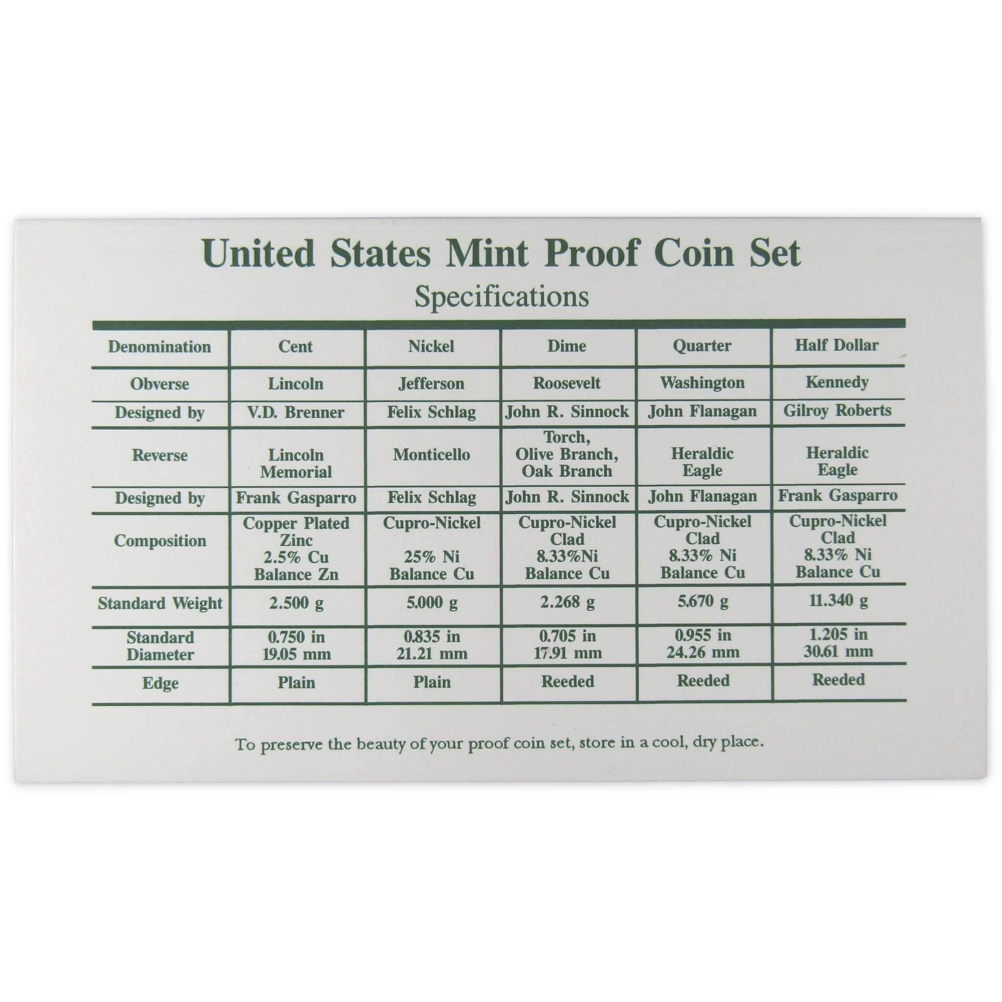 1998 Clad Proof Set U.S. Mint Original Government Packaging OGP Collectible