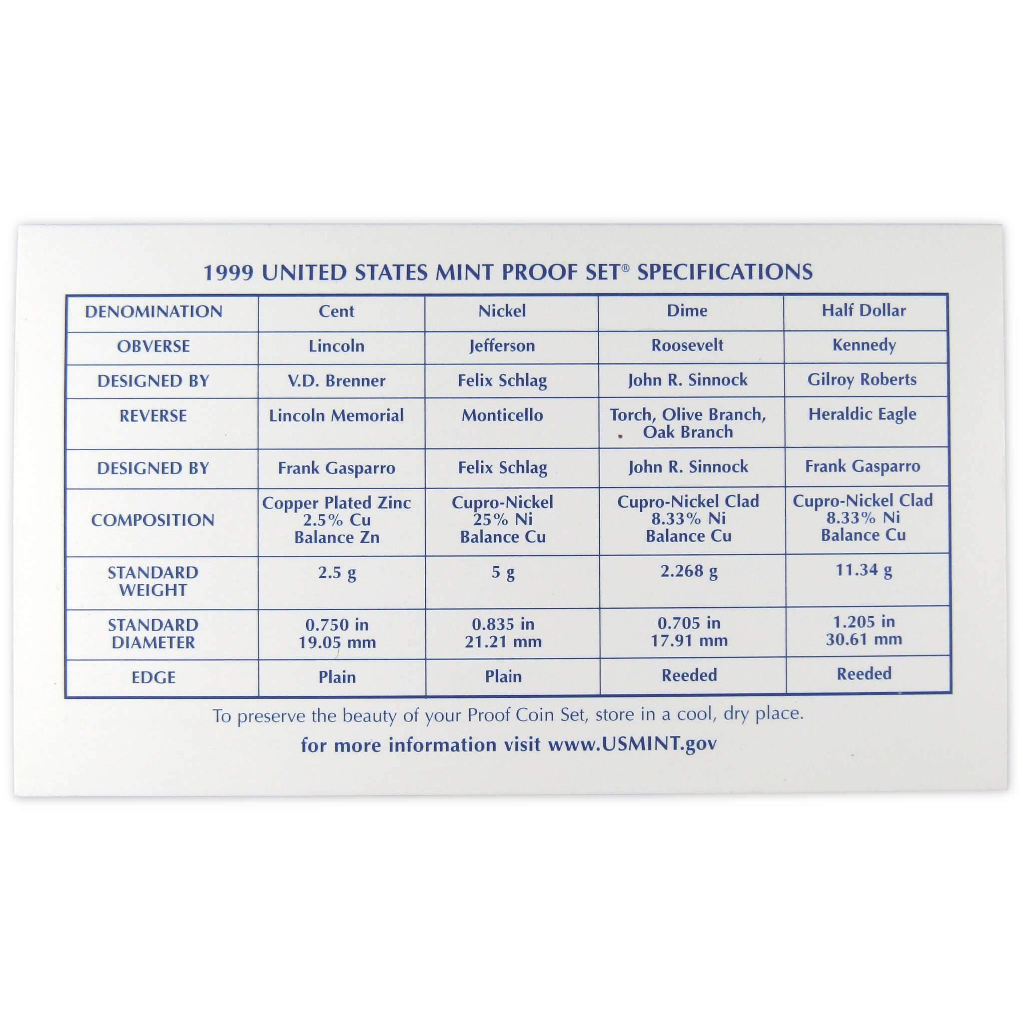 1999 Clad Proof Set U.S. Mint Original Government Packaging OGP Collectible