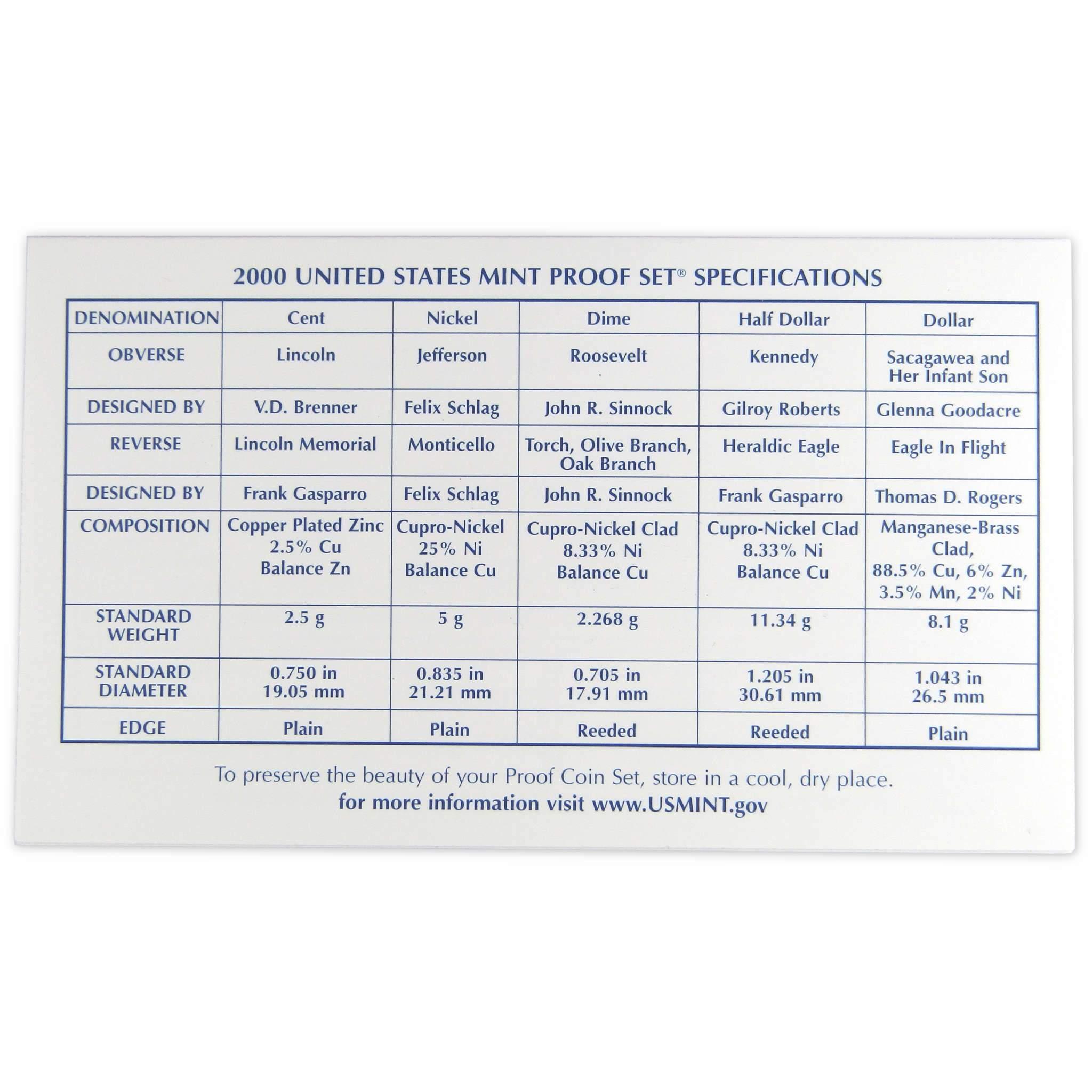 2000 Clad Proof Set U.S. Mint Original Government Packaging OGP Collectible