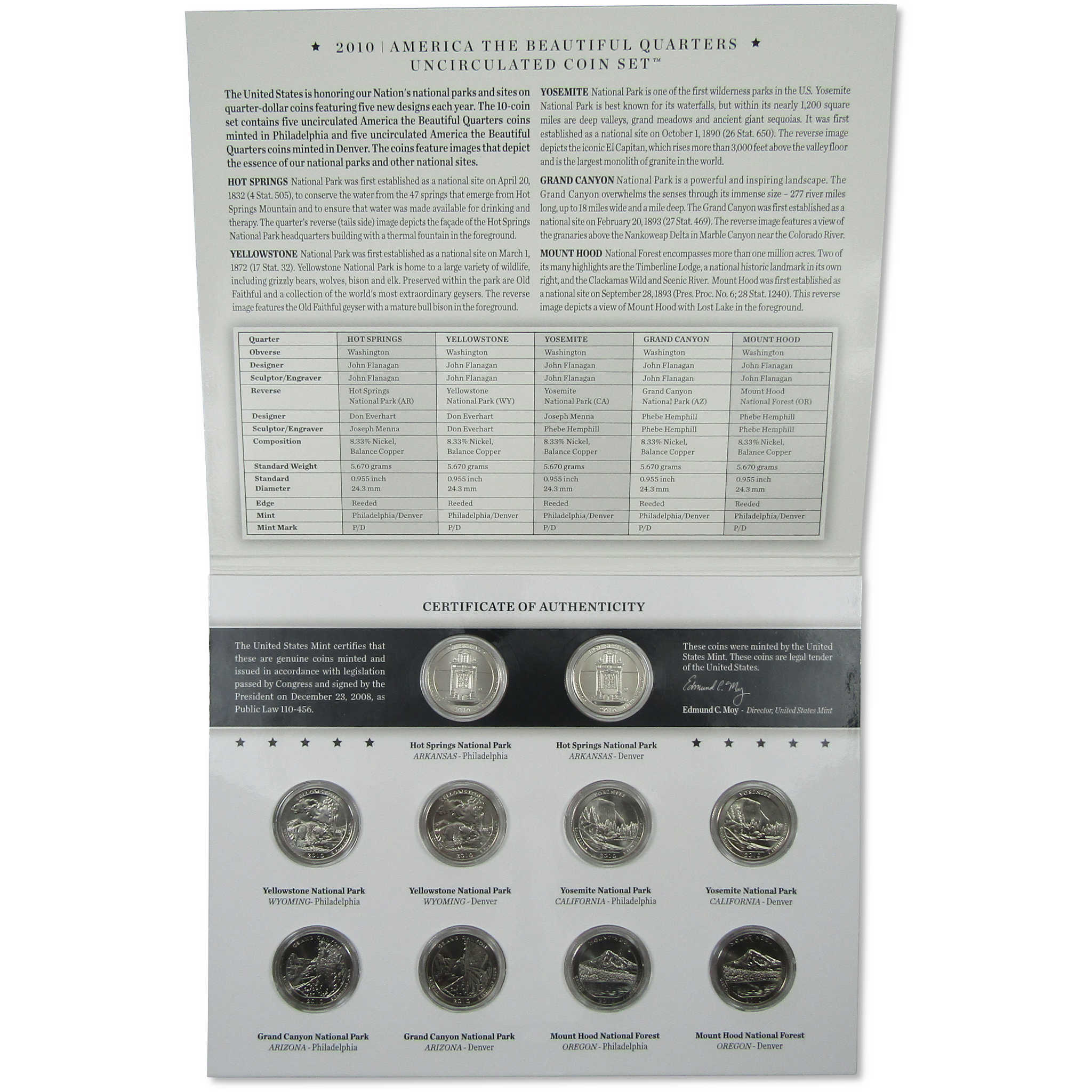 2010 America the Beautiful Quarters Uncirculated Coin Set SKU:CPC3723