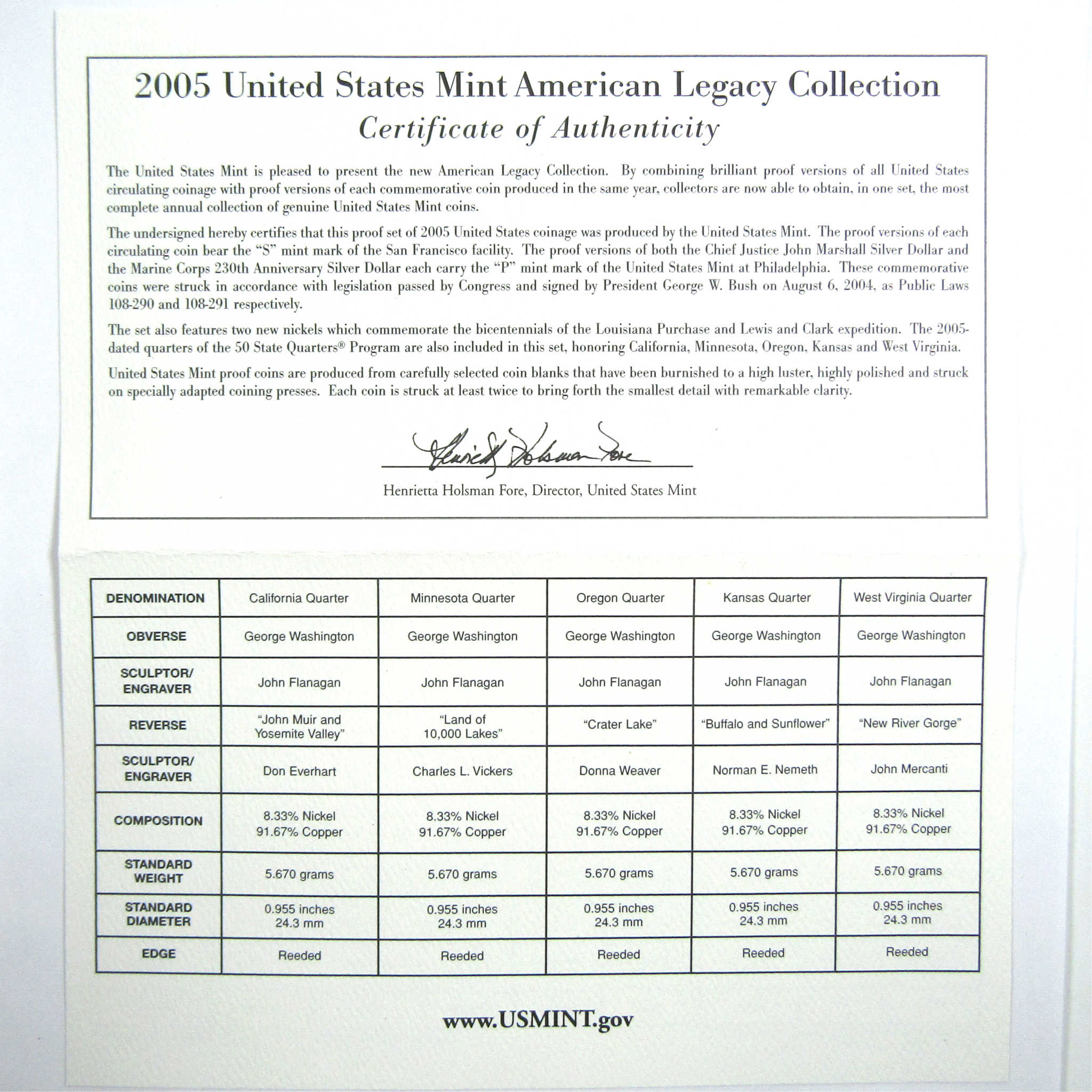 2005 U.S. Mint American Legacy Collection Proof Set OGP SKU:CPC8056