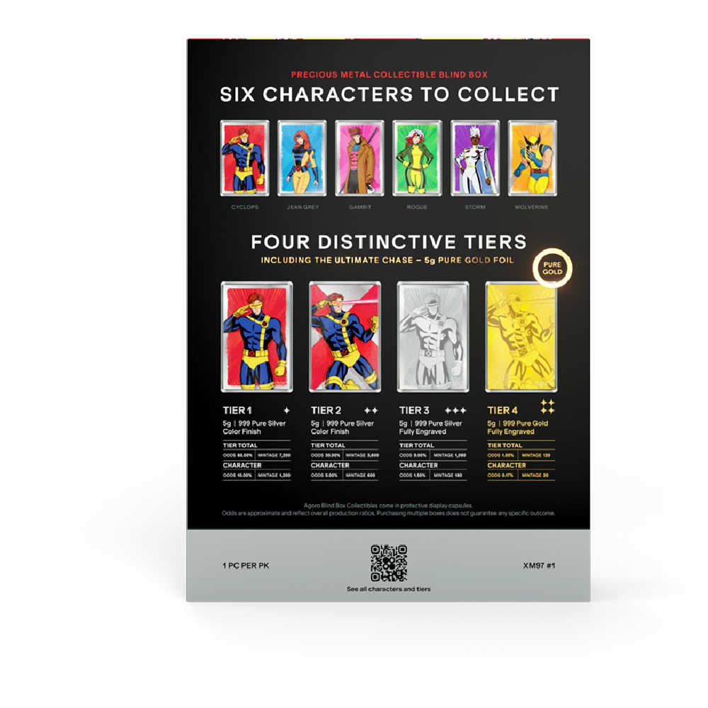 2026 Niue Marvel X-Men '97 Heroes 5 g Foil Blind Box SKU:OPC266