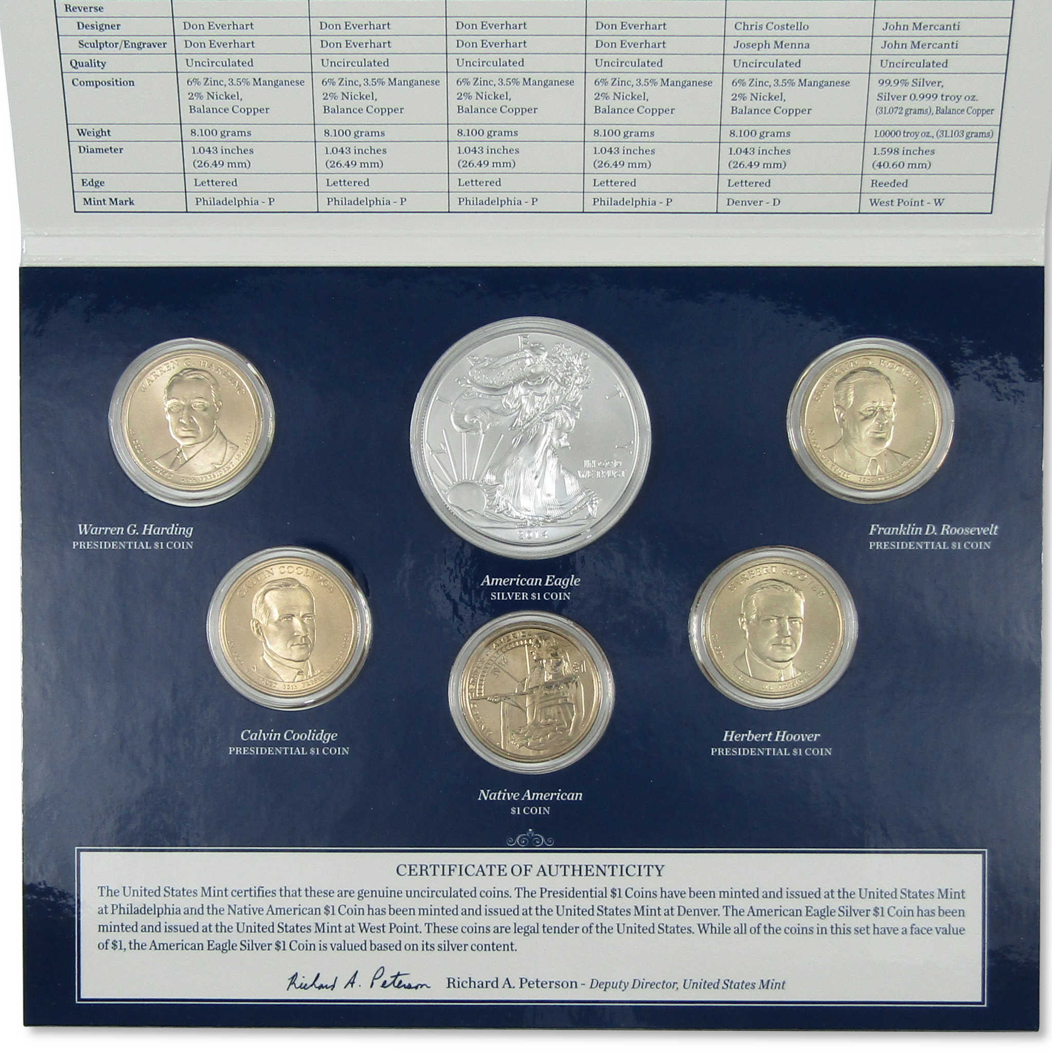 2014 U.S. Mint Annual Uncirculated Dollar Coin Set OGP COA SKU:CPC3851