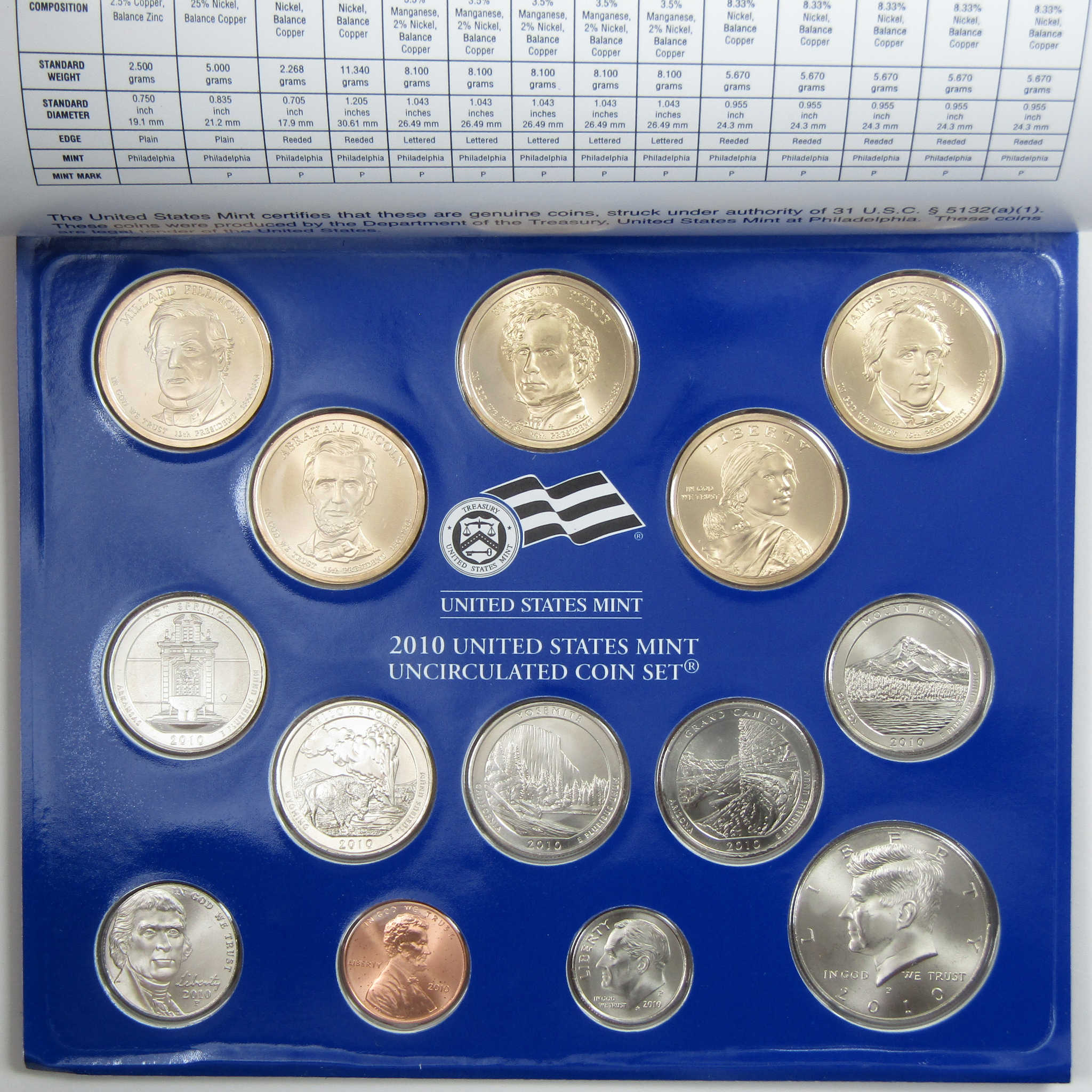 2010 Uncirculated Coin Set U.S Mint Government Packaging OGP COA
