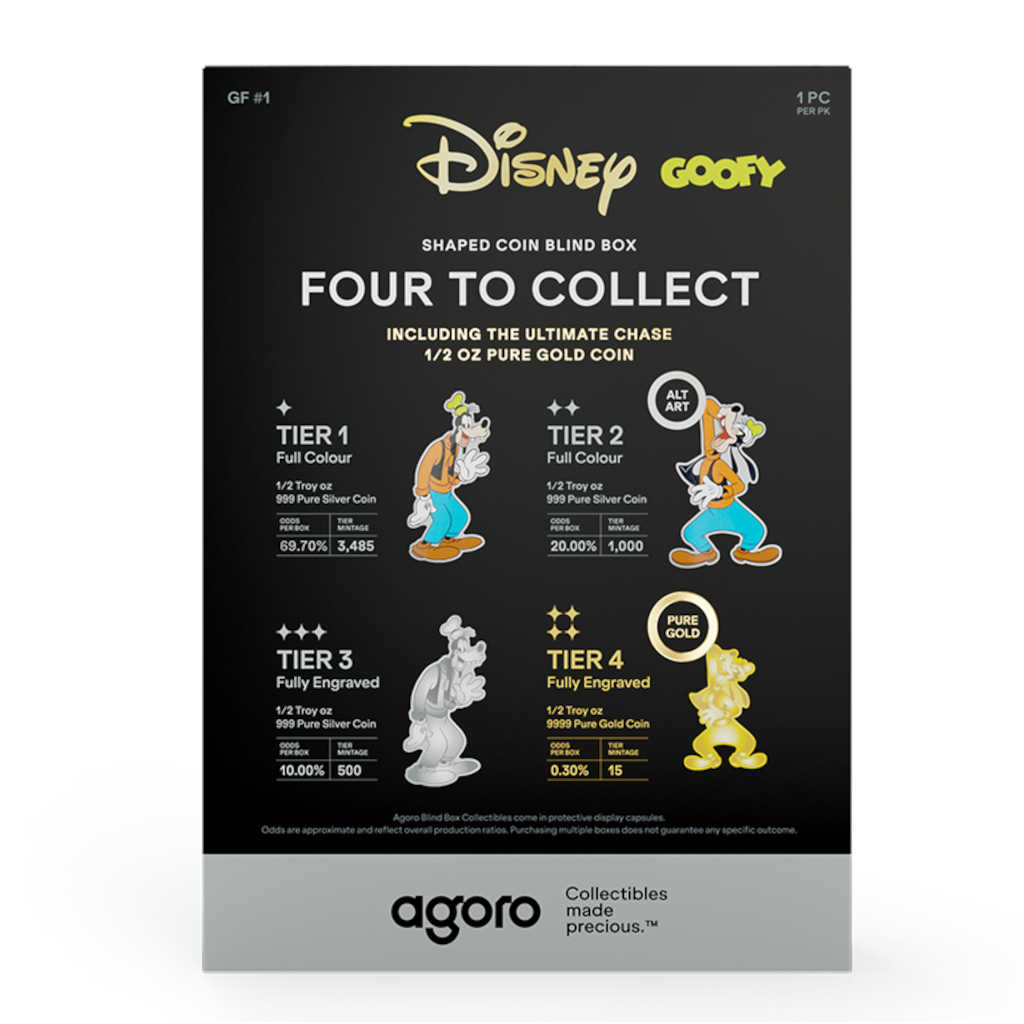 2026 Agoro Disney Goofy 1/2 oz Coin Collectible Blind Box SKU:OPC279