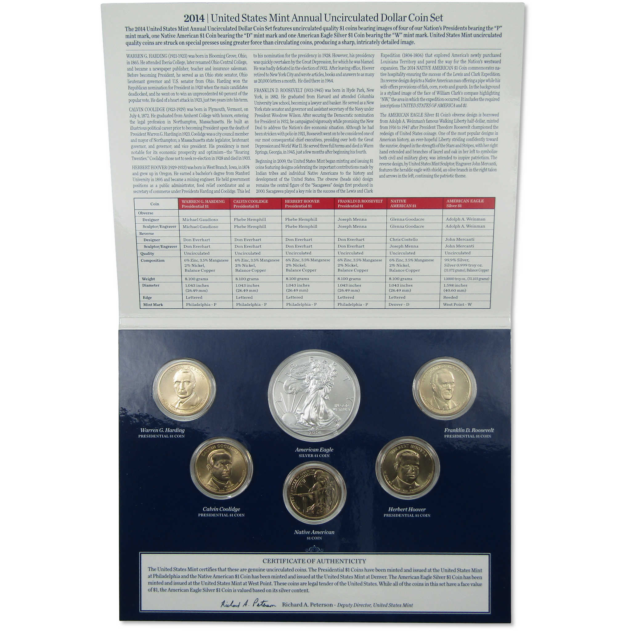 2014 U.S. Mint Annual Uncirculated Dollar Coin Set OGP COA SKU:CPC3851