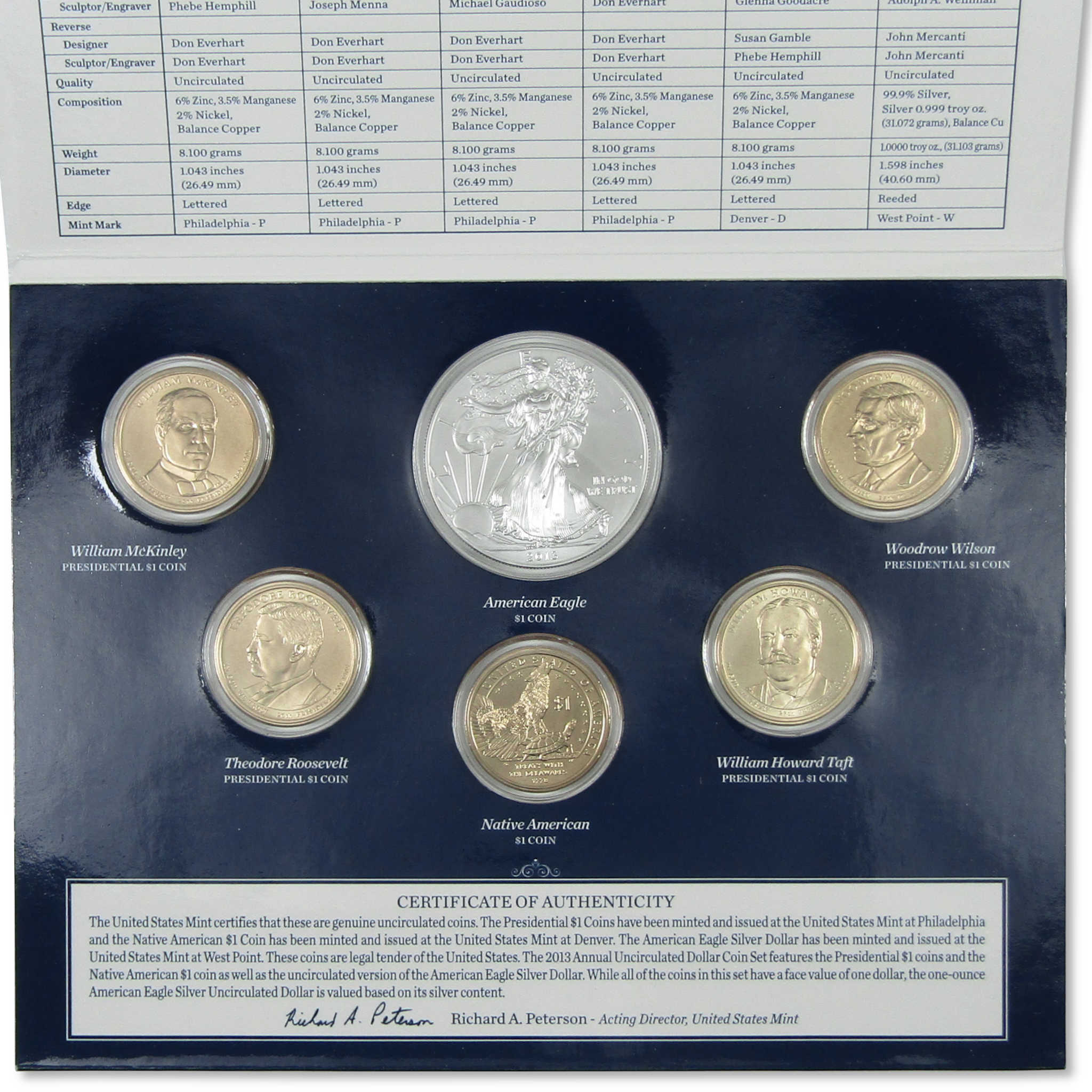 2013 U.S. Mint Annual Uncirculated Dollar Coin Set OGP COA SKU:CPC3847