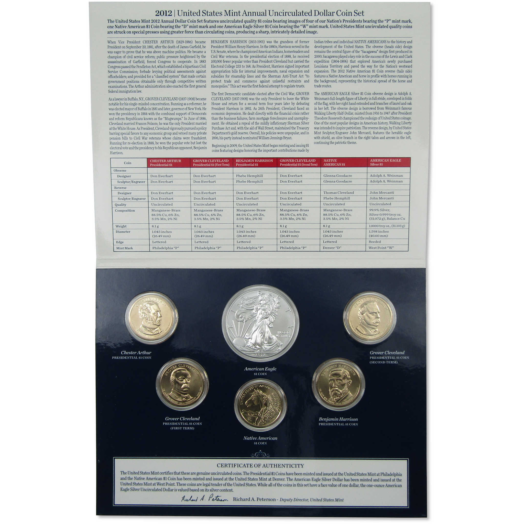 2012 U.S. Mint Annual Uncirculated Dollar Coin Set OGP COA SKU:CPC4840