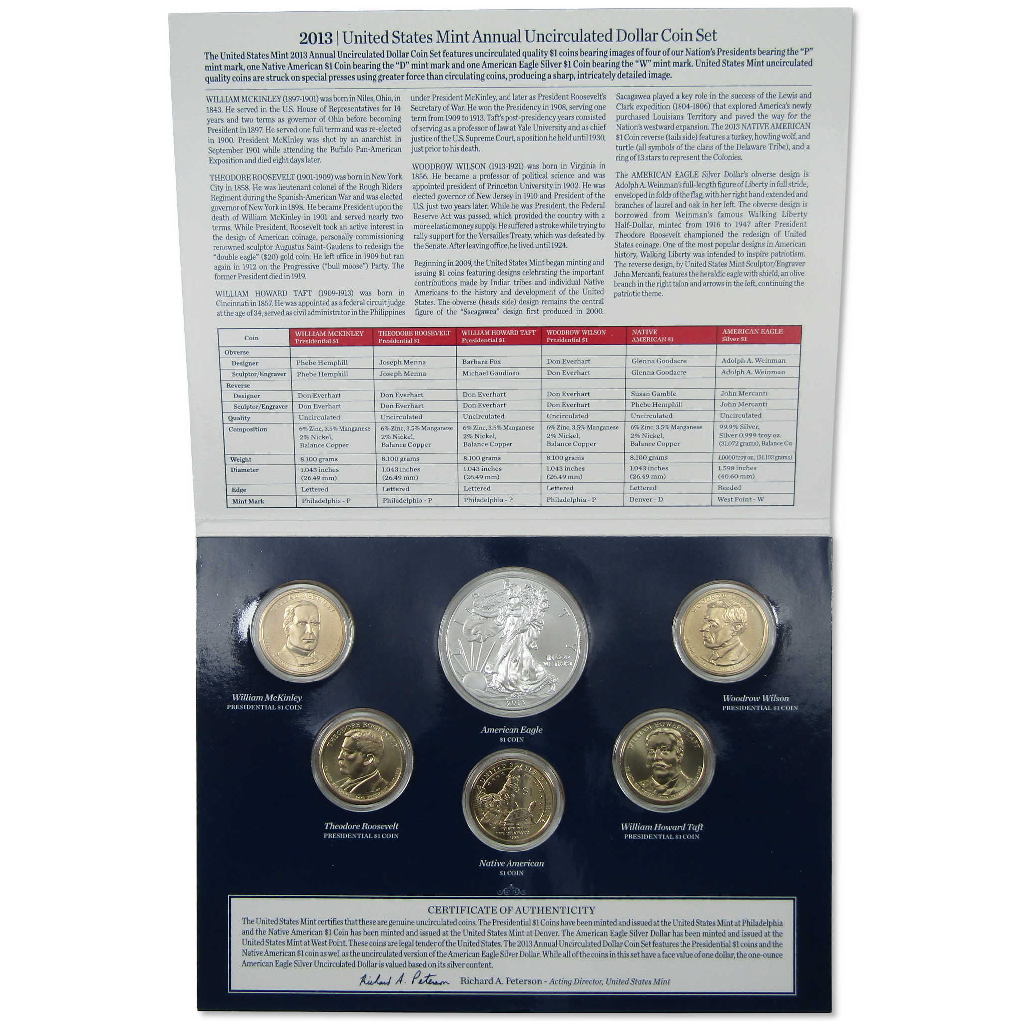 2013 U.S. Mint Annual Uncirculated Dollar Coin Set OGP COA SKU:CPC3847