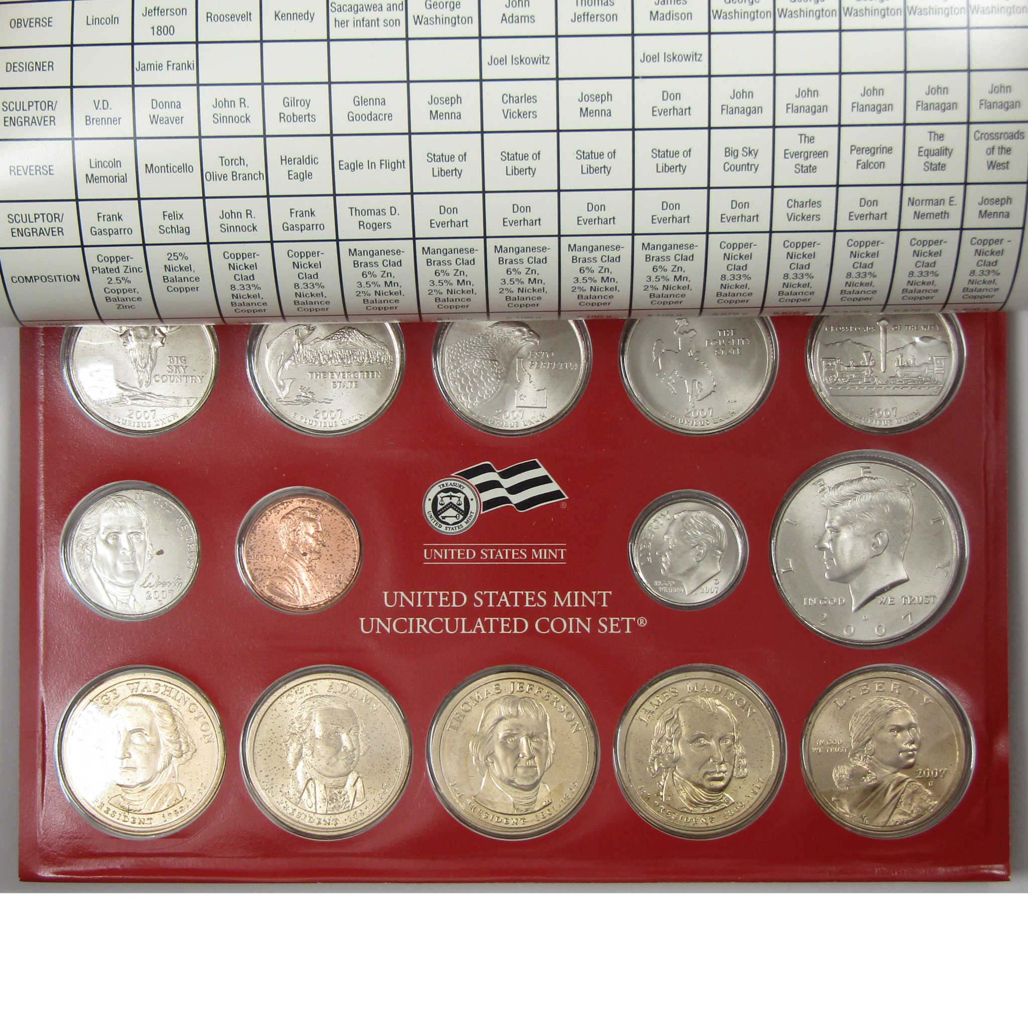 2007 Uncirculated Coin Set U.S Mint Government Packaging OGP COA