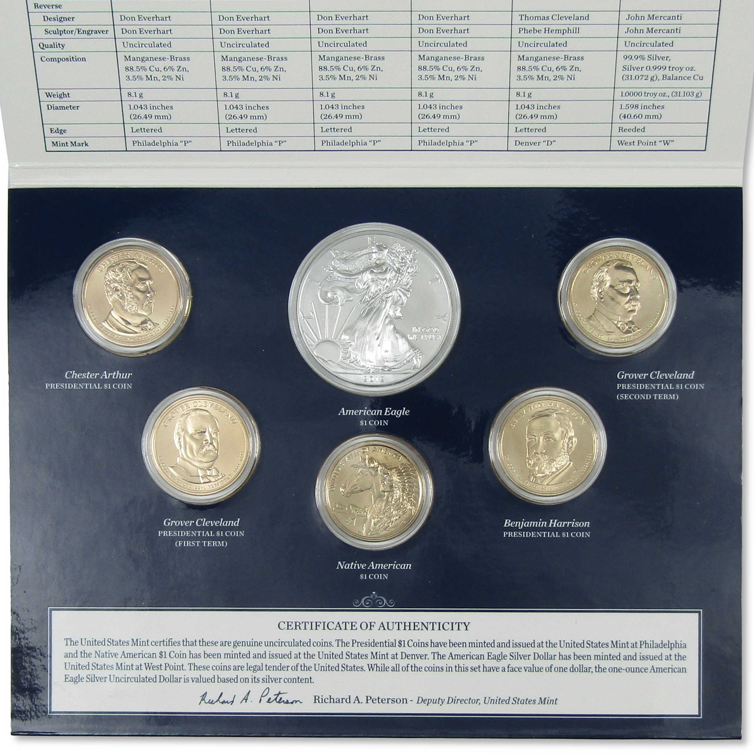 2012 U.S. Mint Annual Uncirculated Dollar Coin Set OGP COA SKU:CPC4840