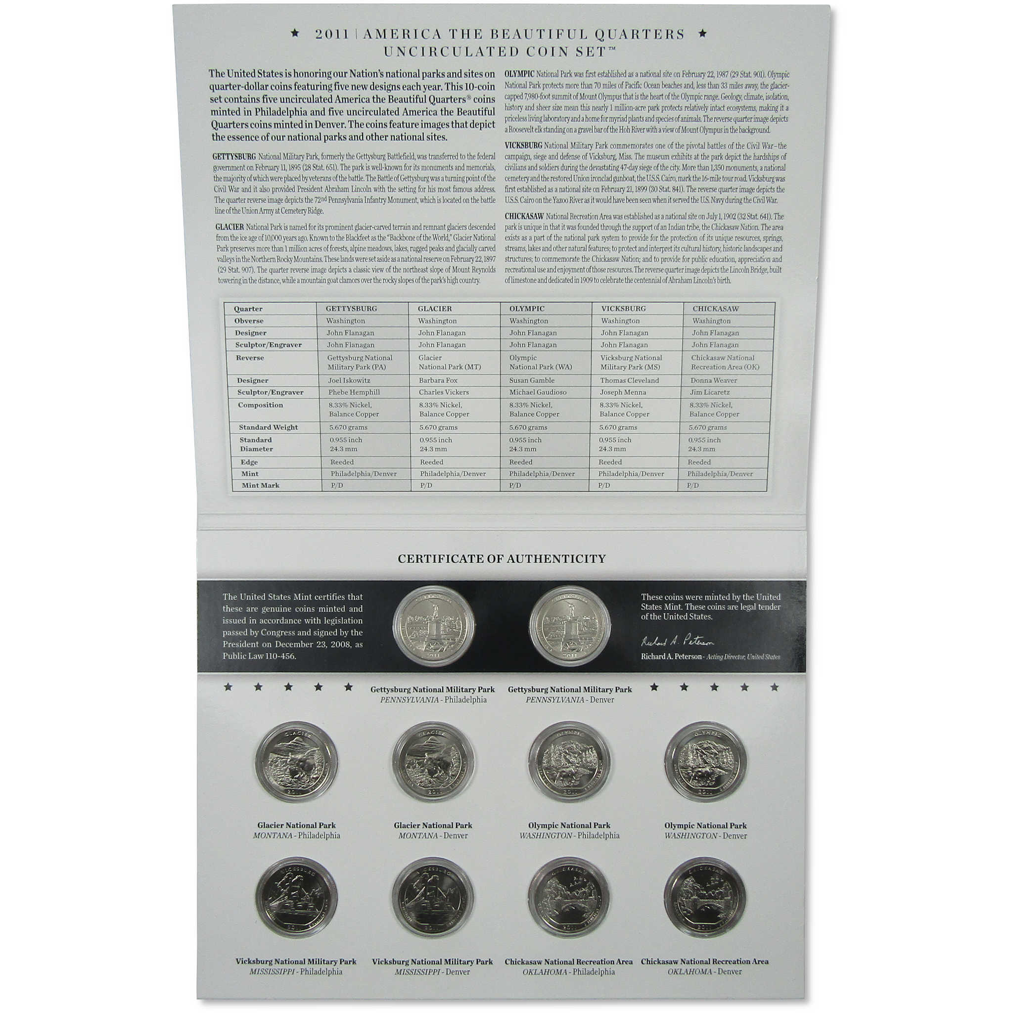 2011 America the Beautiful Quarters Uncirculated Coin Set SKU:CPC8524