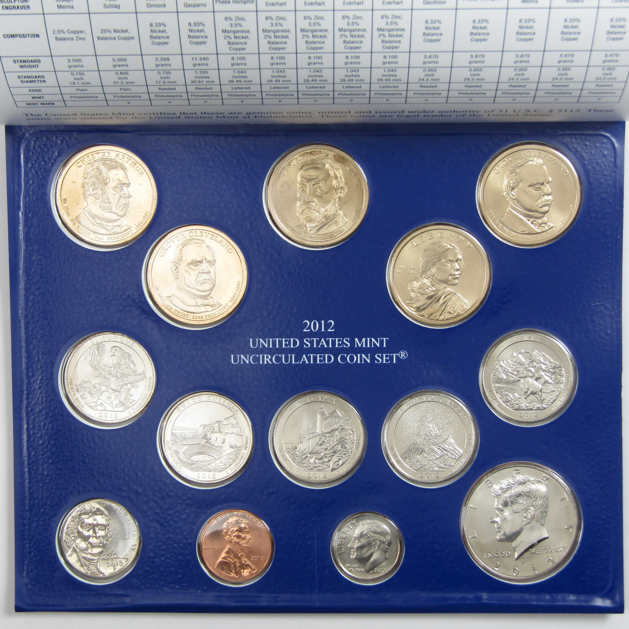 2012 popular United States Proof Set