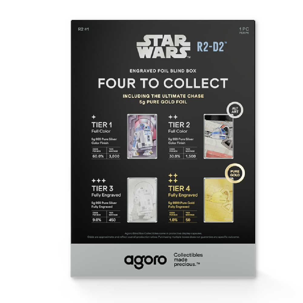 2026 Star Wars R2-D2 Engraved Foil Collectible Blind Box SKU:OPC273