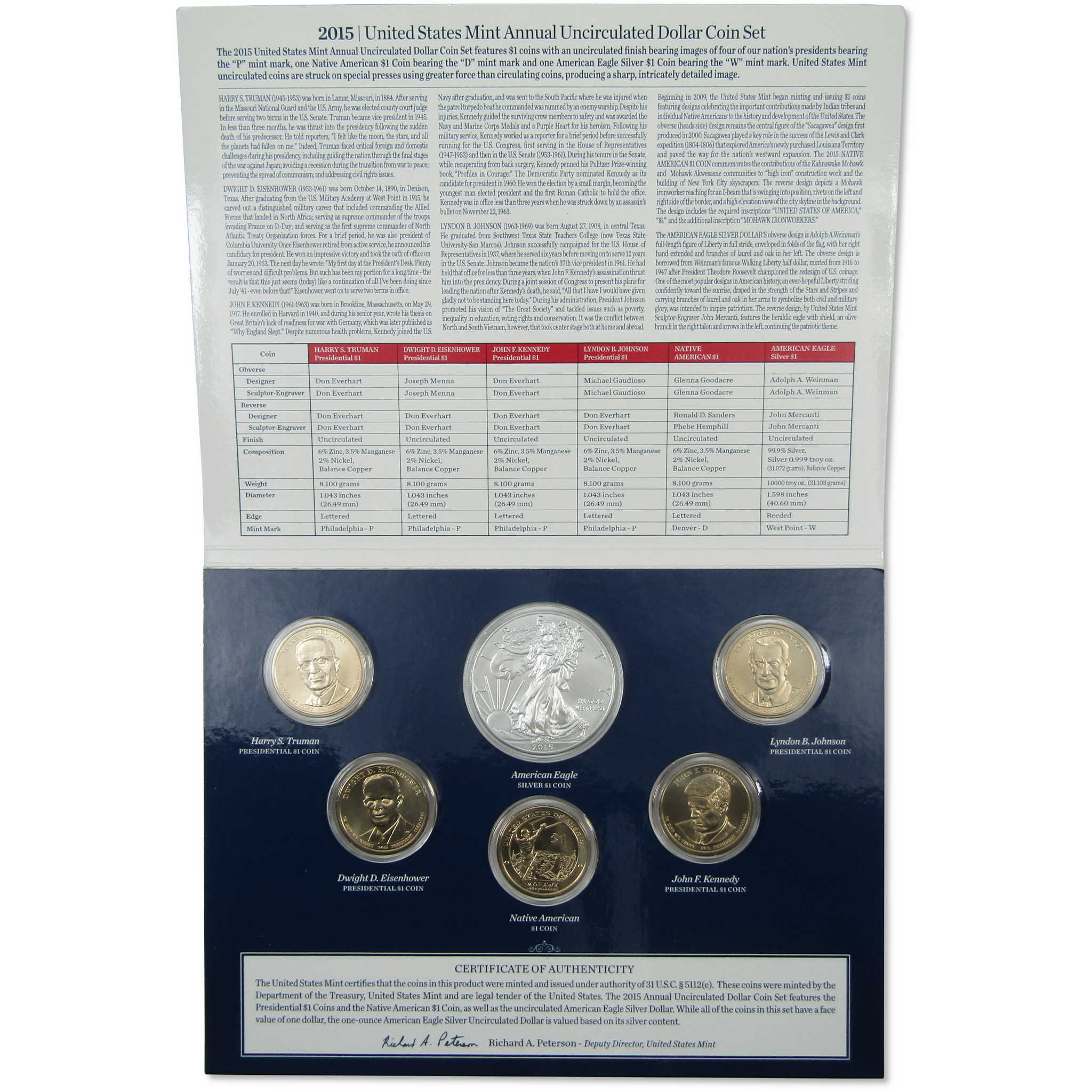 2015 U.S. Mint Annual Uncirculated Dollar Coin Set OGP COA SKU:CPC3855