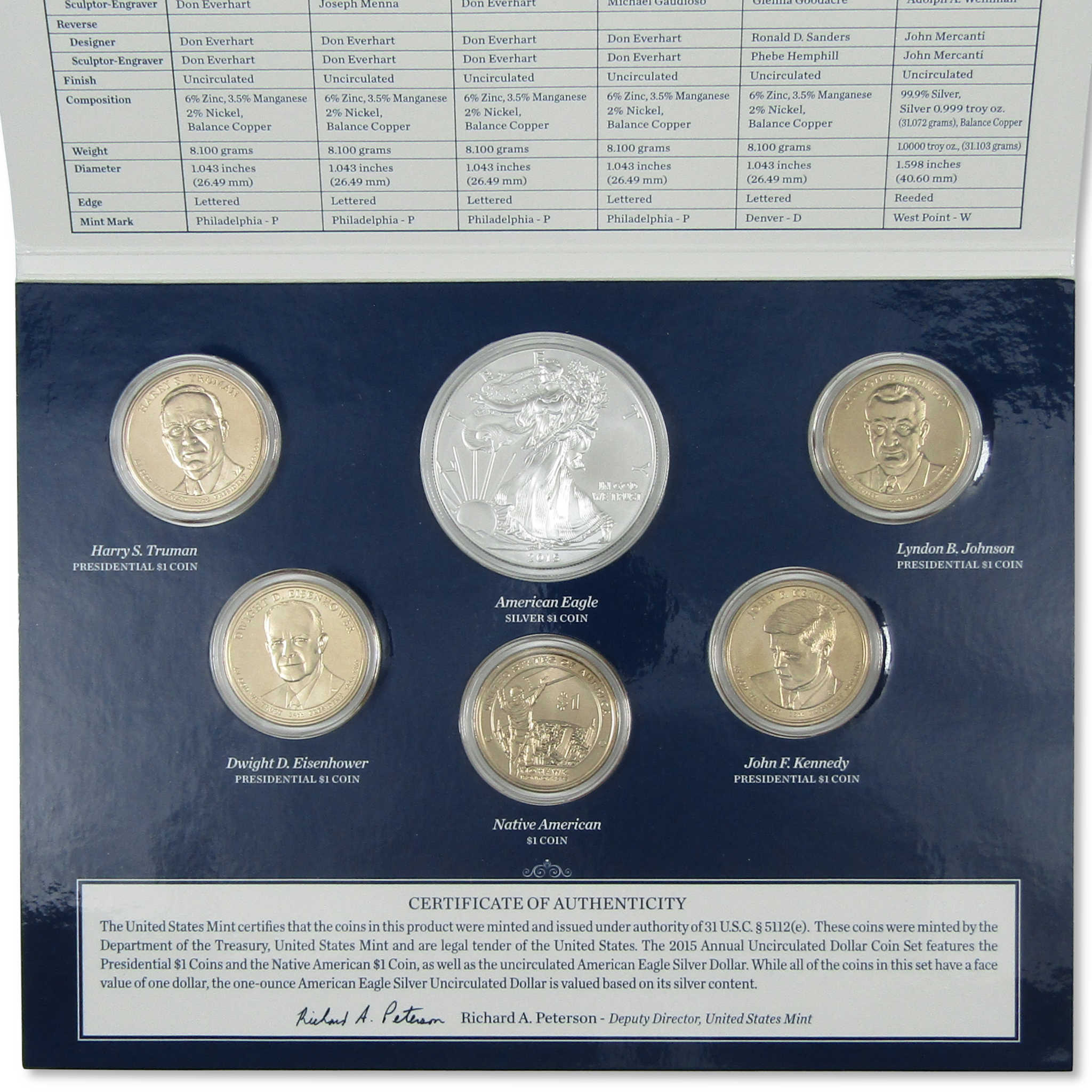 2015 U.S. Mint Annual Uncirculated Dollar Coin Set OGP COA SKU:CPC3855