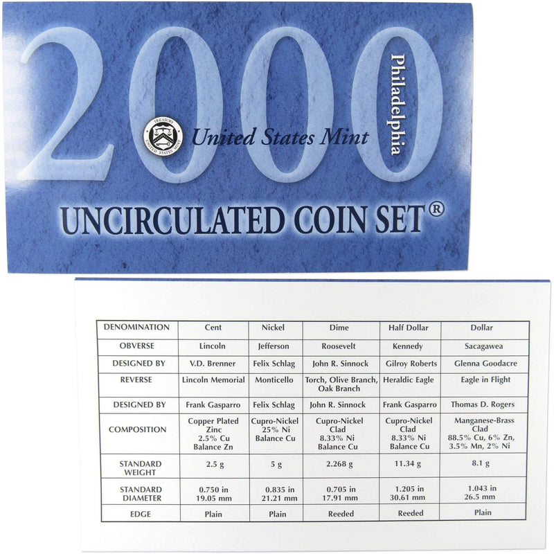 2000 U.S. Mint Set Uncirculated Original Government Packaging OGP Collectible - Profile Coins & Collectibles 