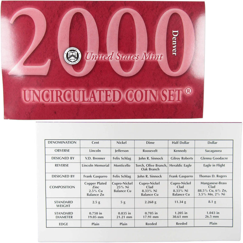 2000 U.S. Mint Set Uncirculated Original Government Packaging OGP Collectible - Profile Coins & Collectibles 