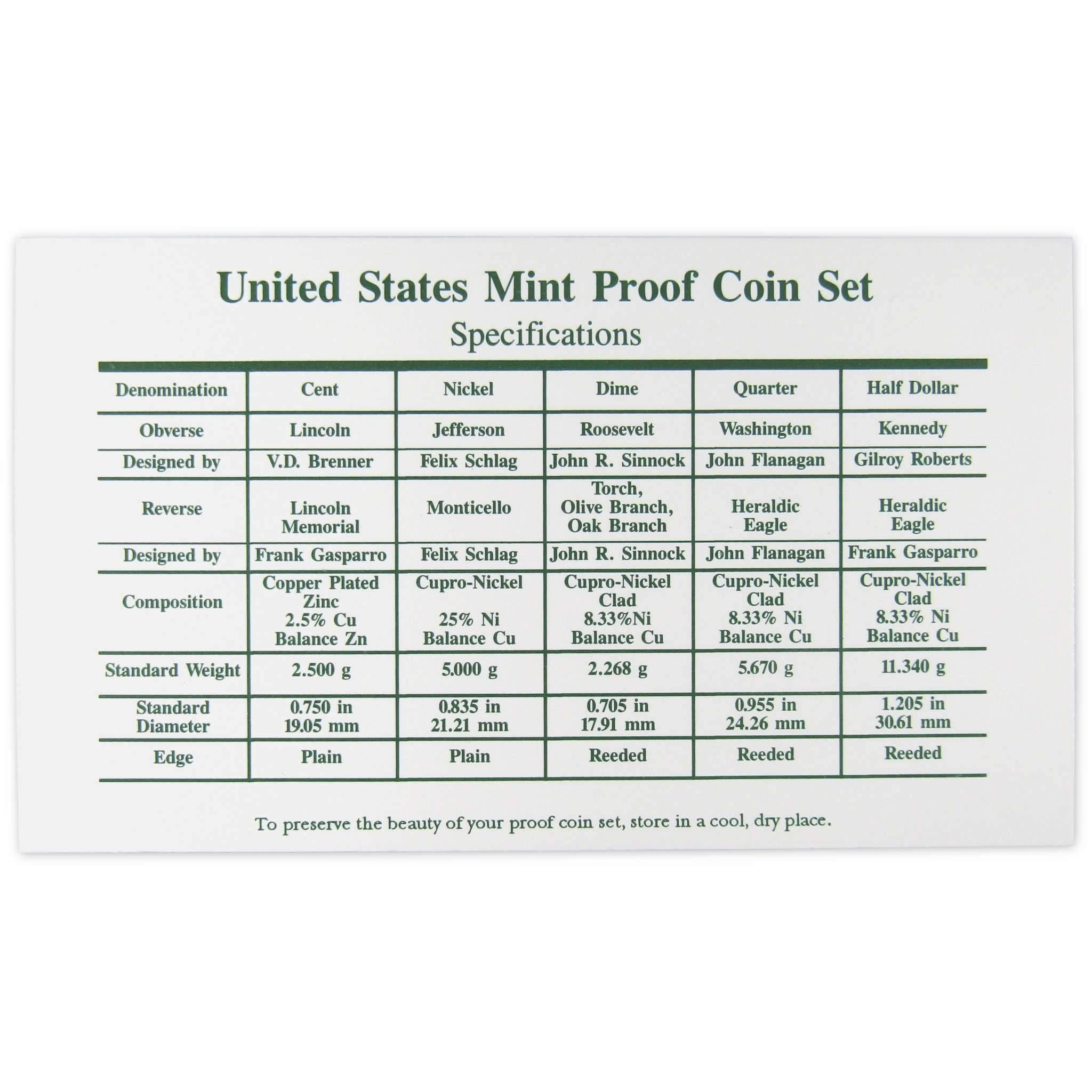 1997 Clad Proof Set U.S. Mint Original Government Packaging OGP Collectible