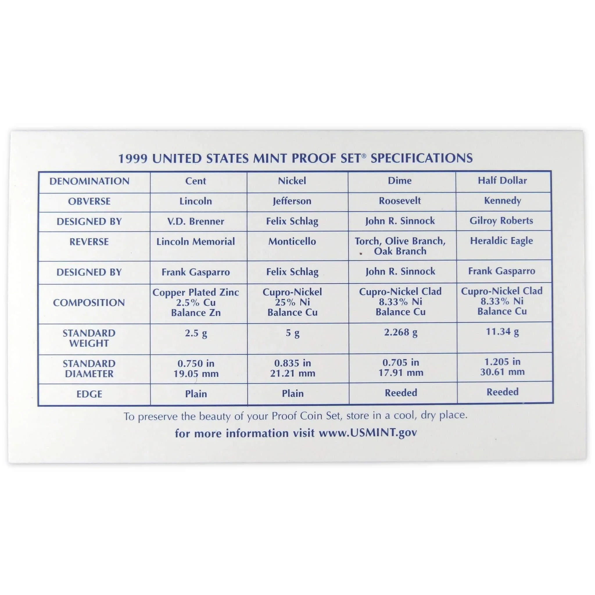 1999 Clad Proof Set U.S. Mint Original Government Packaging OGP COA